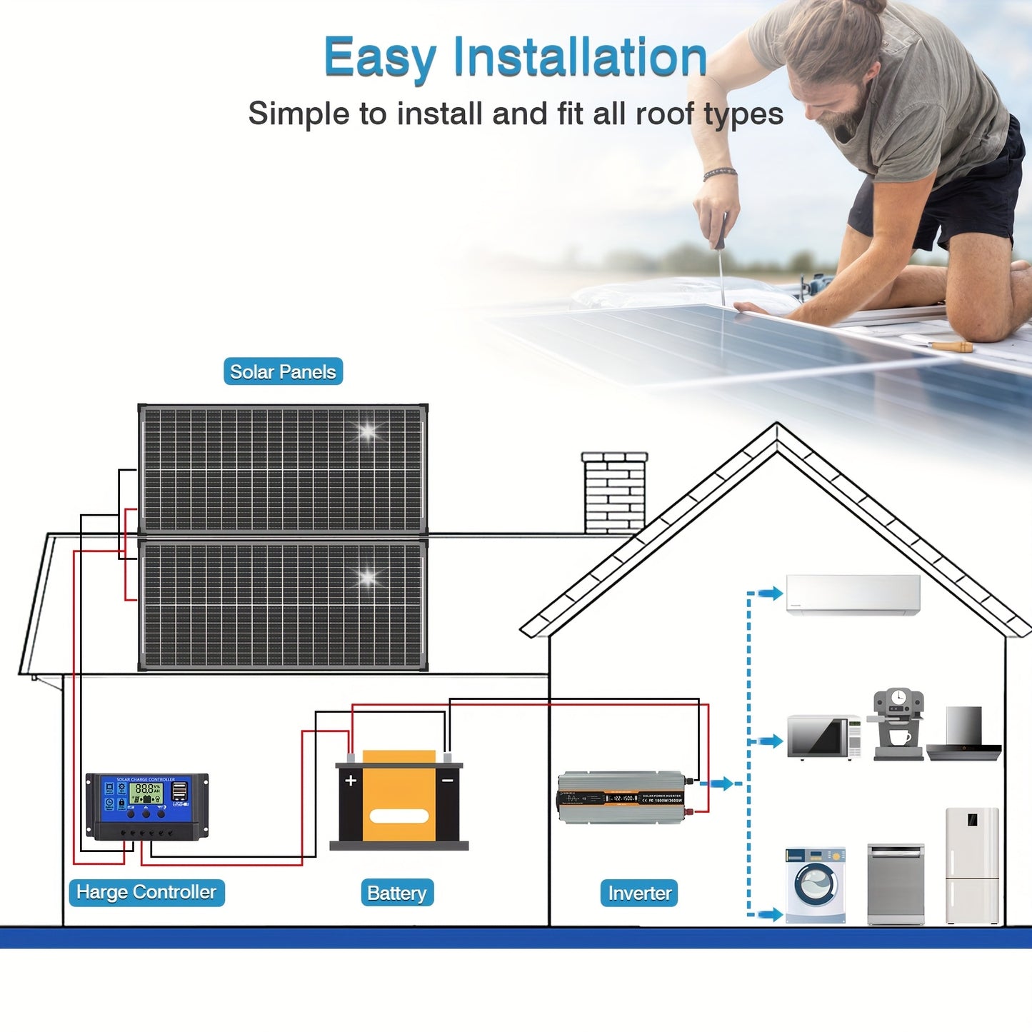 Double-sided 100W Solar Panels 12V High-efficiency Monocrystalline Double-sided Solar Panels with Busbar