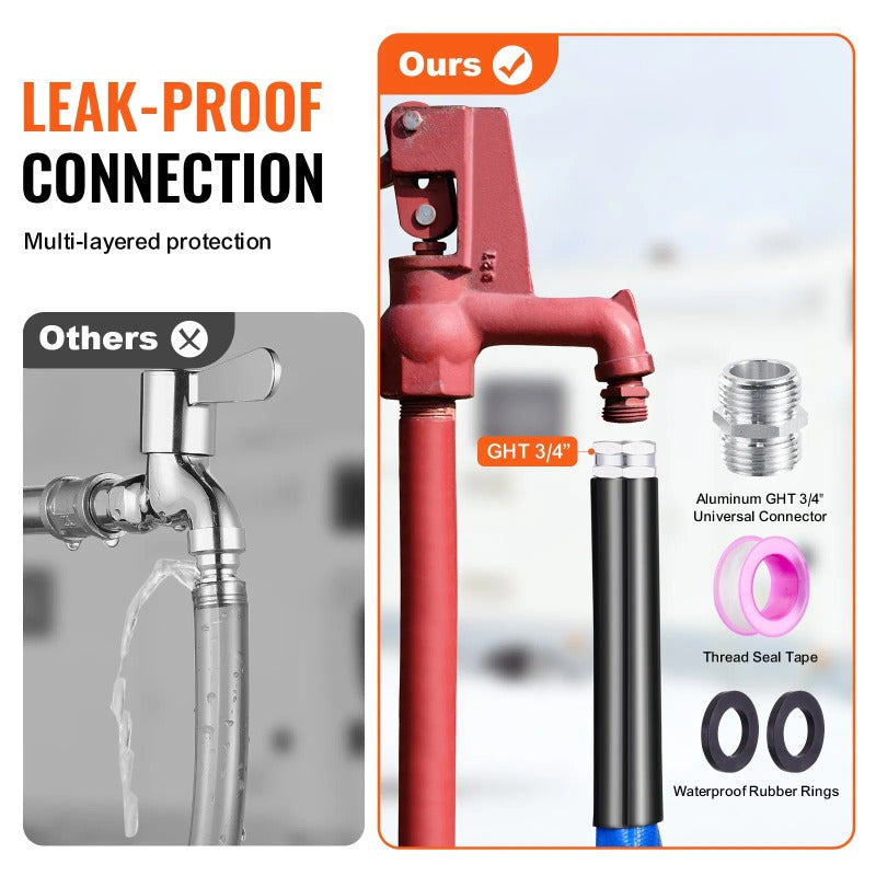 15ft RV Heated Water Hose - Antifreeze, No Battery Needed, Metal Construction