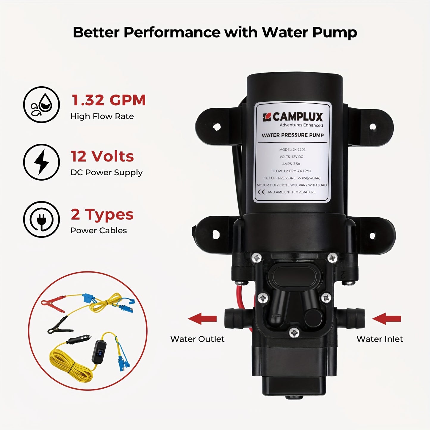 Portable Tankless Water Heater 1.32 GPM Outdoor Camping Propane Gas Water Heater Pump W/Free-standing Stand And Carry Bag, Without Battery