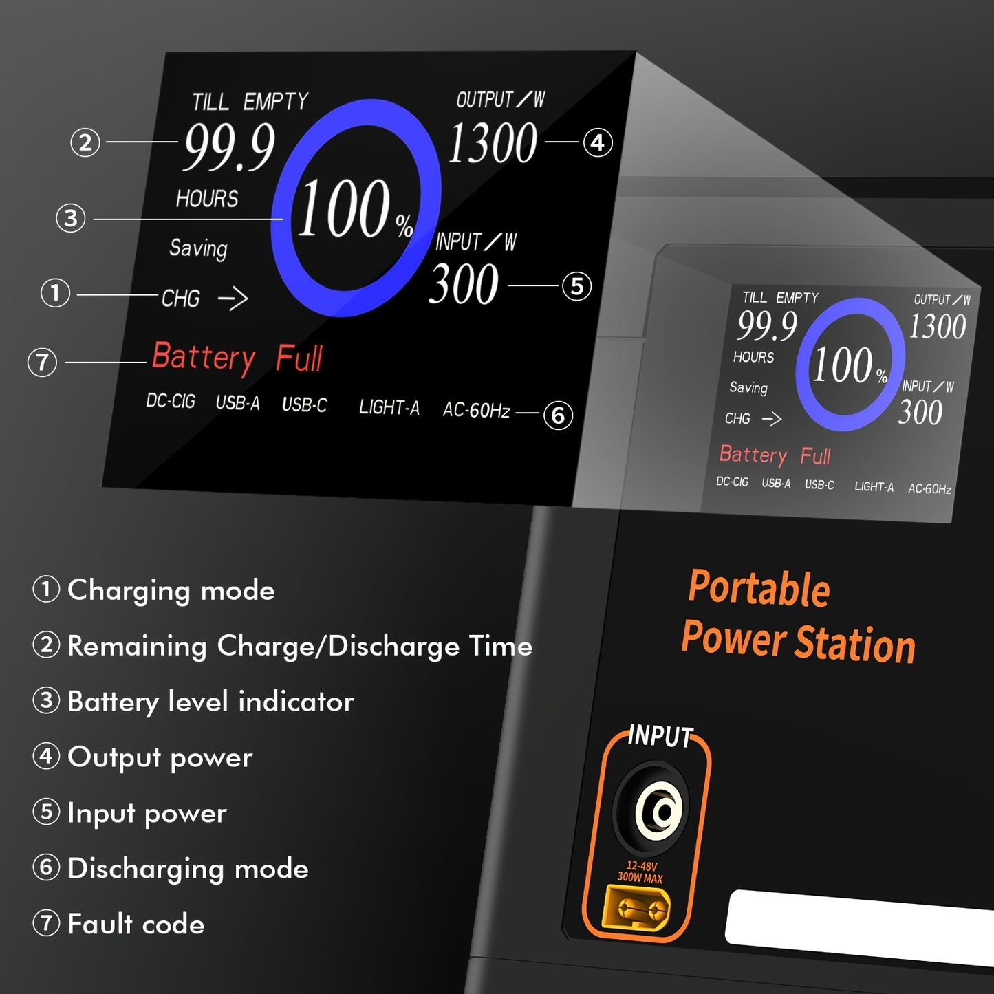 1300W Portable Power Station with AC Outlet, Pure Sine Wave, DC & USB