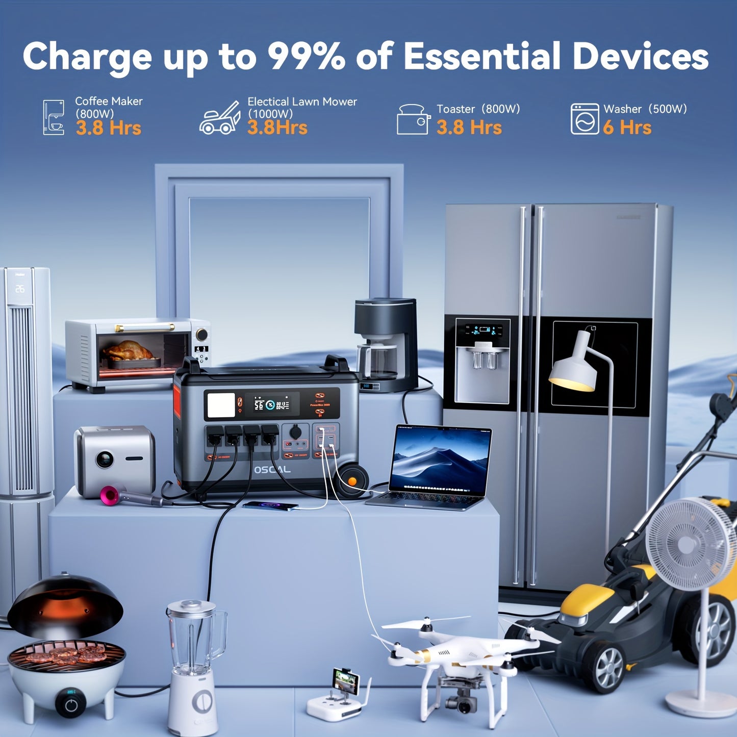Portable Power Station 6000W(Surge 7200W) With 400W Solar Panel, 3600Wh LiFeP04 Solar Generator With 1.4H Full Charge, 5ms UPS, DC/AC Bi-Directional Inverter