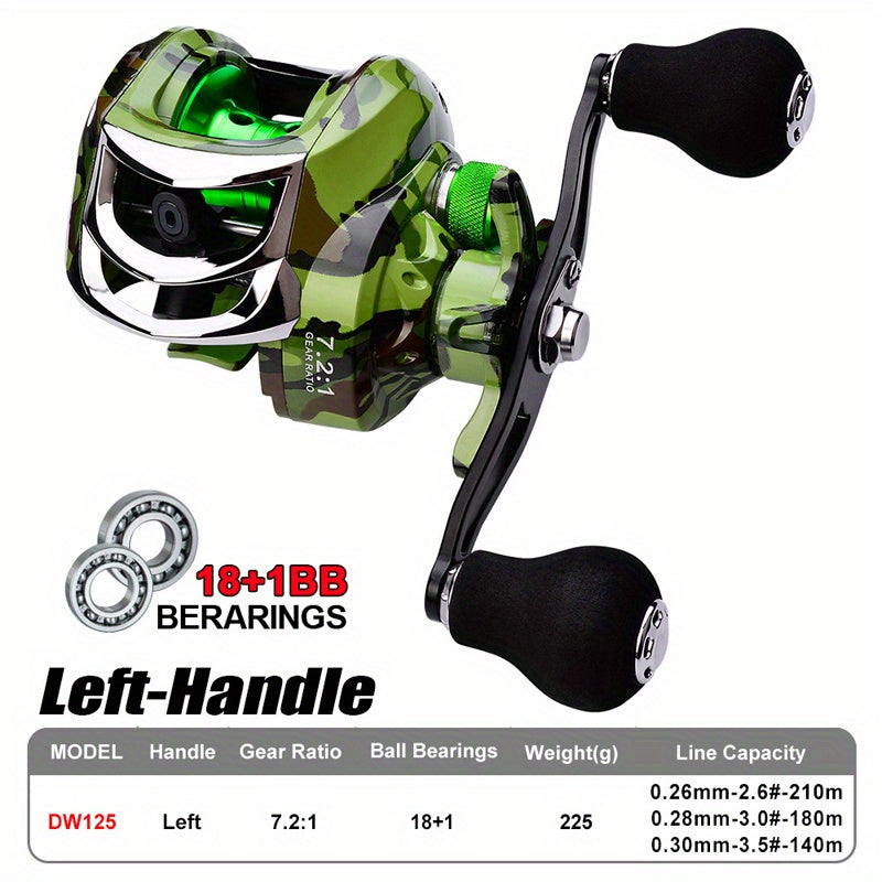 Fishing Reel w/ Magnetic Brake System & 7.2:1 Gear Ratio - Left & Right Hand