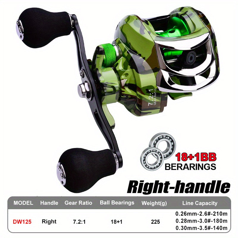Fishing Reel w/ Magnetic Brake System & 7.2:1 Gear Ratio - Left & Right Hand