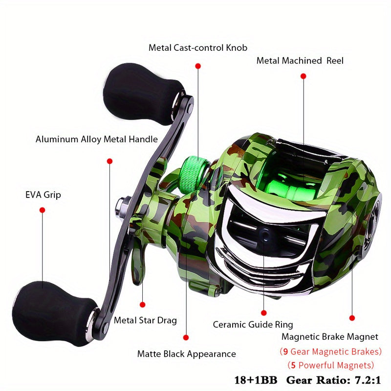 Fishing Reel w/ Magnetic Brake System & 7.2:1 Gear Ratio - Left & Right Hand
