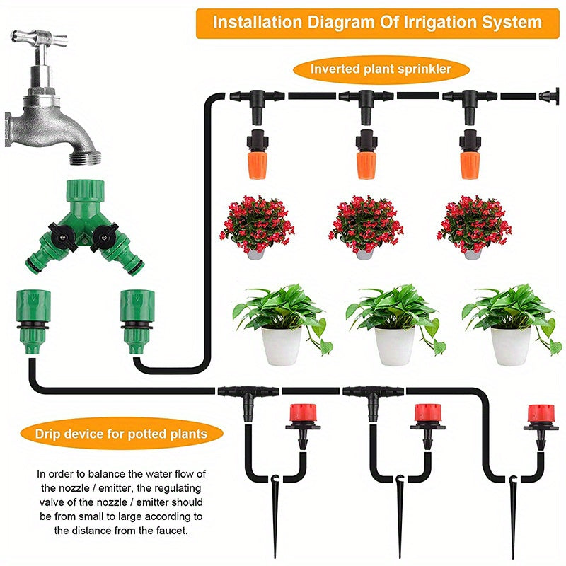 149pcs Ultimate Automatic Garden Irrigation System, 40M/130ft Drip Hose Kit with Adjustable Drippers & Spray Nozzles - Effortless Watering Control for Thriving Plants