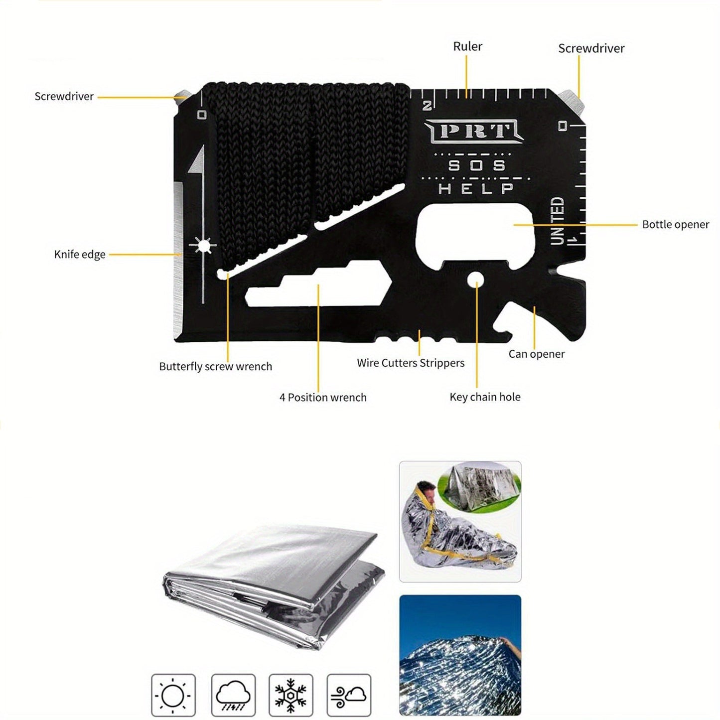 Emergency Kits, Emergency Gear and Equipment