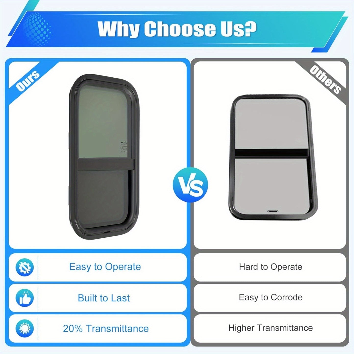 12"x22" Vertical RV Window, Push-Pull Tempered Glass with Screen - Watertight & Sun Protection, Easy Installation