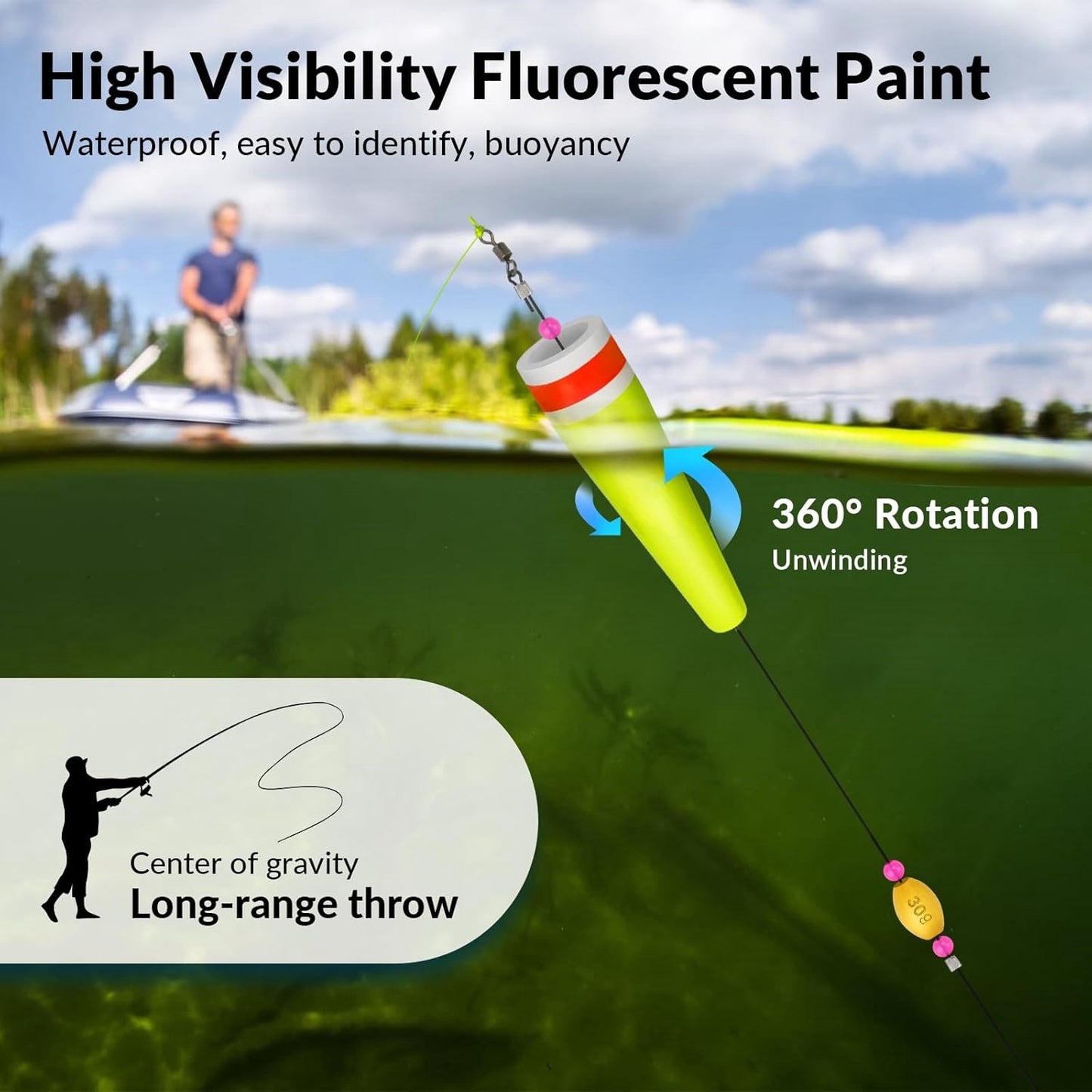 3 models/packs of fishing floats for fishing pine trout