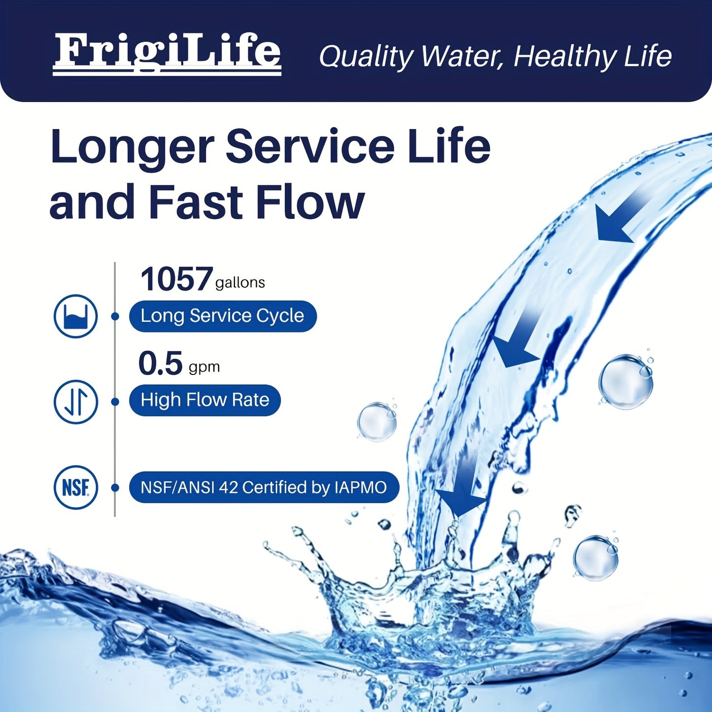 RV Water Filter, NSF/ANSI 42, For Drinking