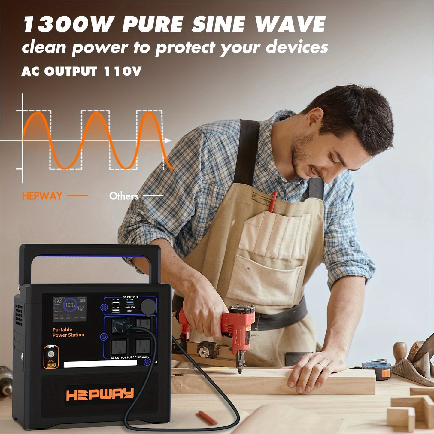 1300W Portable Power Station with AC Outlet, Pure Sine Wave, DC & USB QC3.0 Outputs, 52Ah Lithium Battery