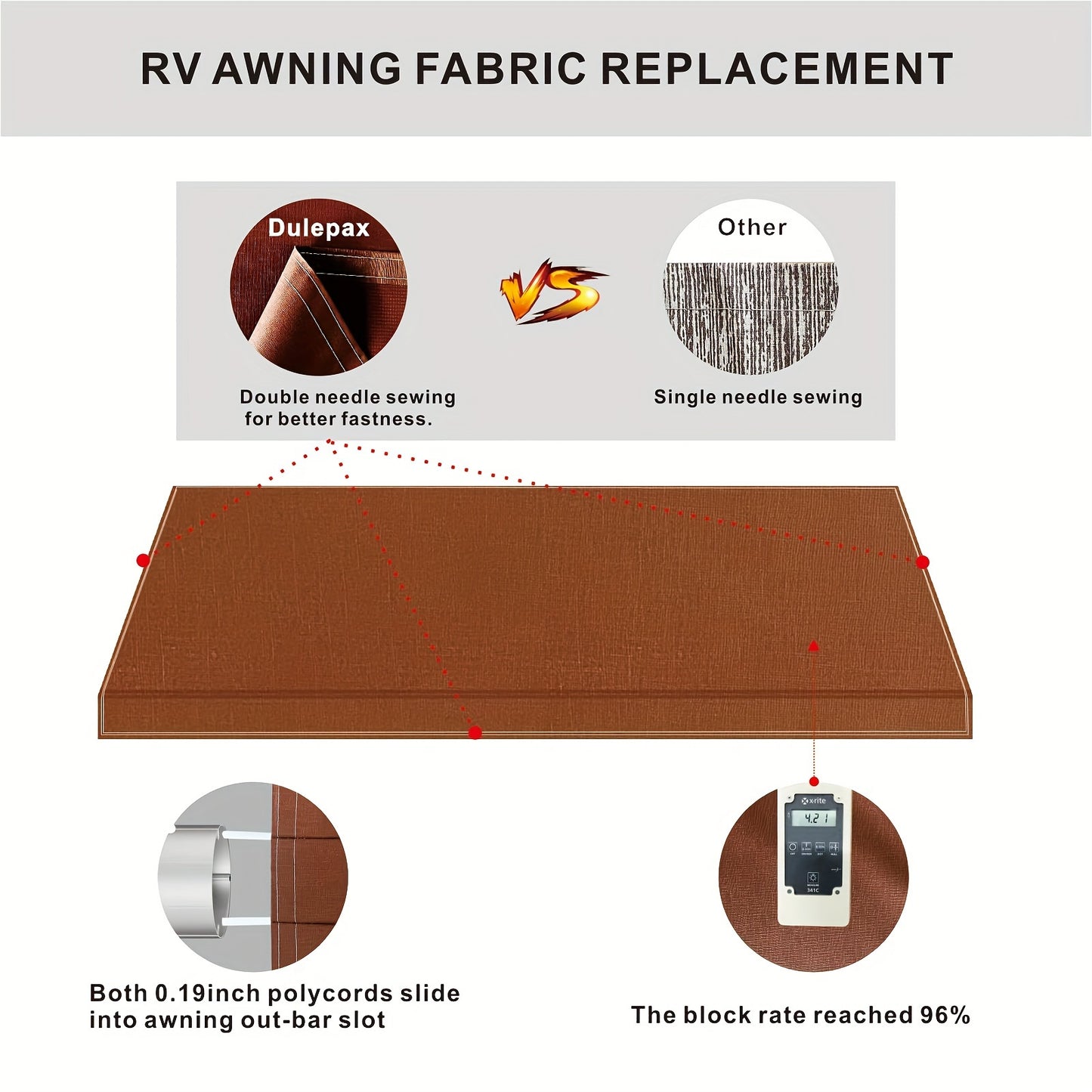 RV Awning Fabric Replacement Heavy Duty 16 Oz Vinyl Fabric Awning, Double-Sided Coating Universal Awning, Replacement For All Trailer