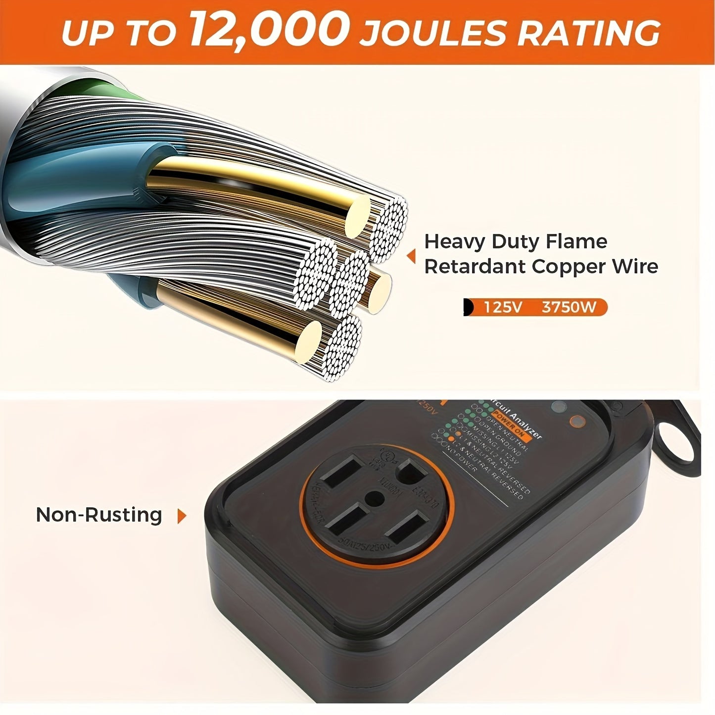 RV Surge Protector 30 Amp 12000 Joules RV Circuit Analyzer Surge Guard Full Protection 9500 Joules