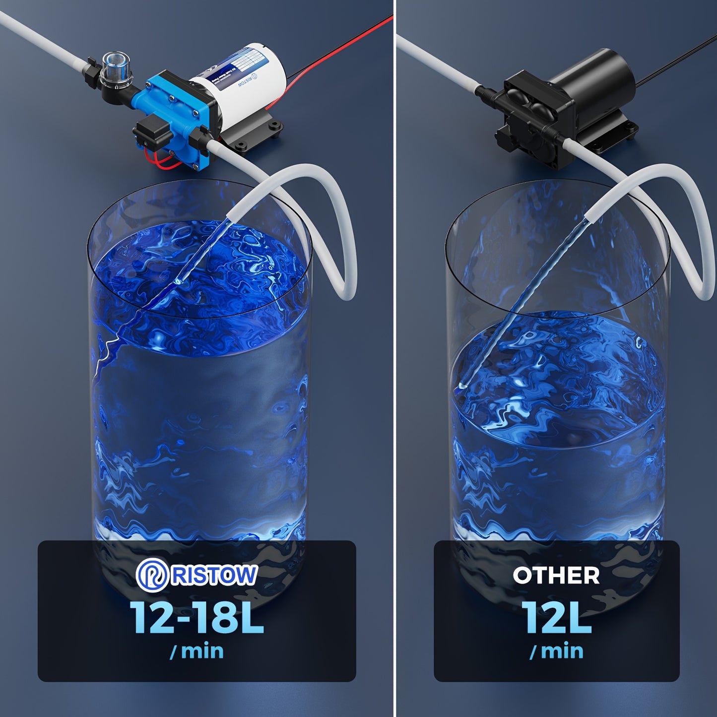 High-Performance 12V RV Water Pump - 3.5GPM, 50PSI Self-Priming Diaphragm with Filter & Adapter for RVs