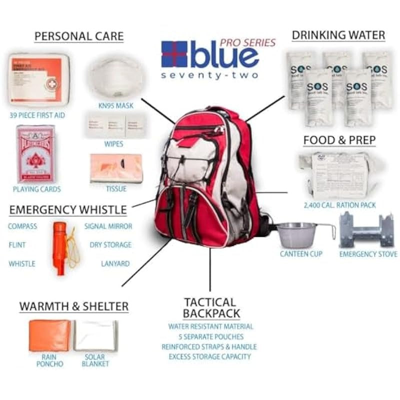 Blue Seventy-Two - Pro Series - Red Deluxe 72 Hour Emergency Backpack Survival Kit for 1 Person