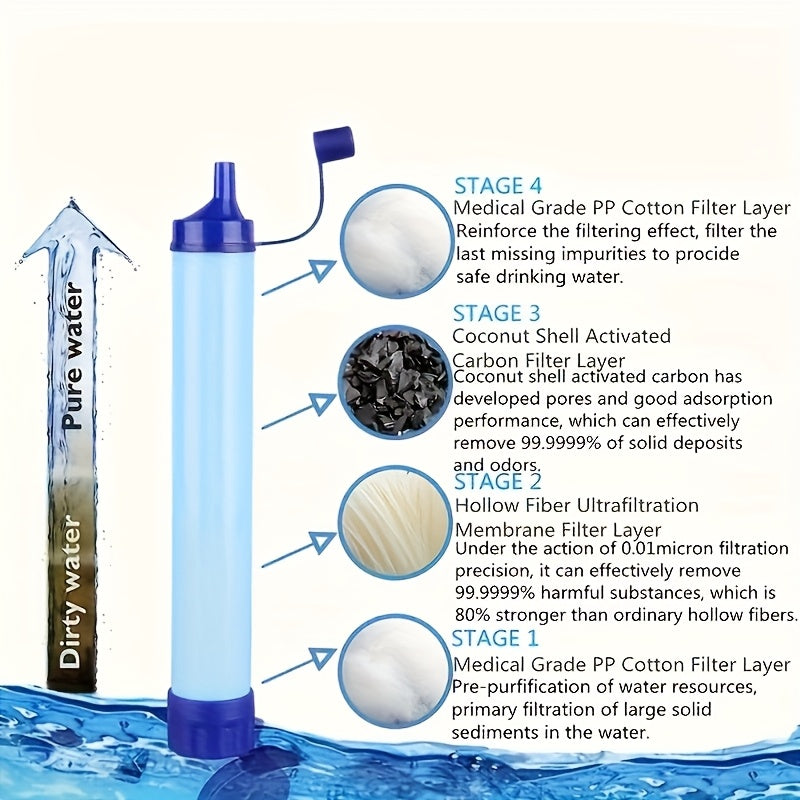 5pcs/set Portable Water Purification System