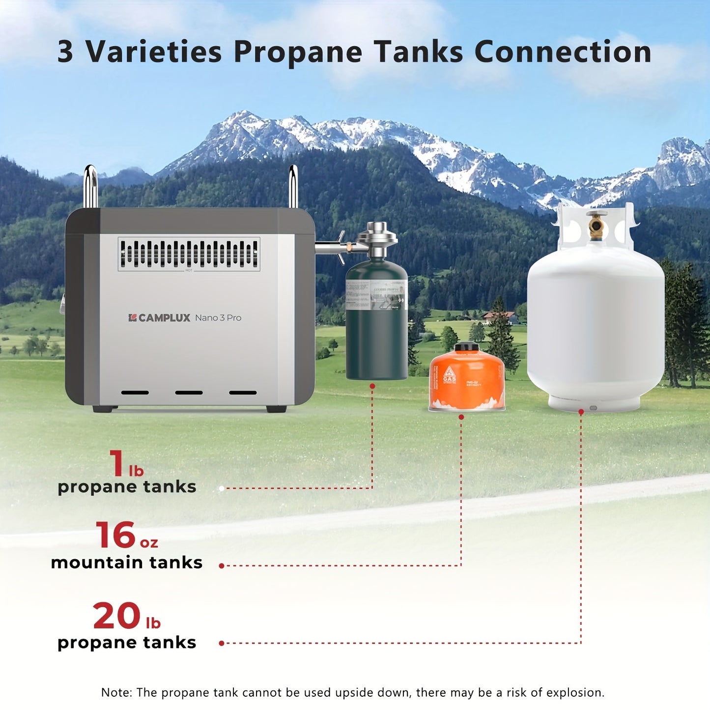 Portable Propane Water Heater & Shower Pump with Built-in 4000mAh Battery – Lightweight, Compact Design, Includes Flexible Charging Options