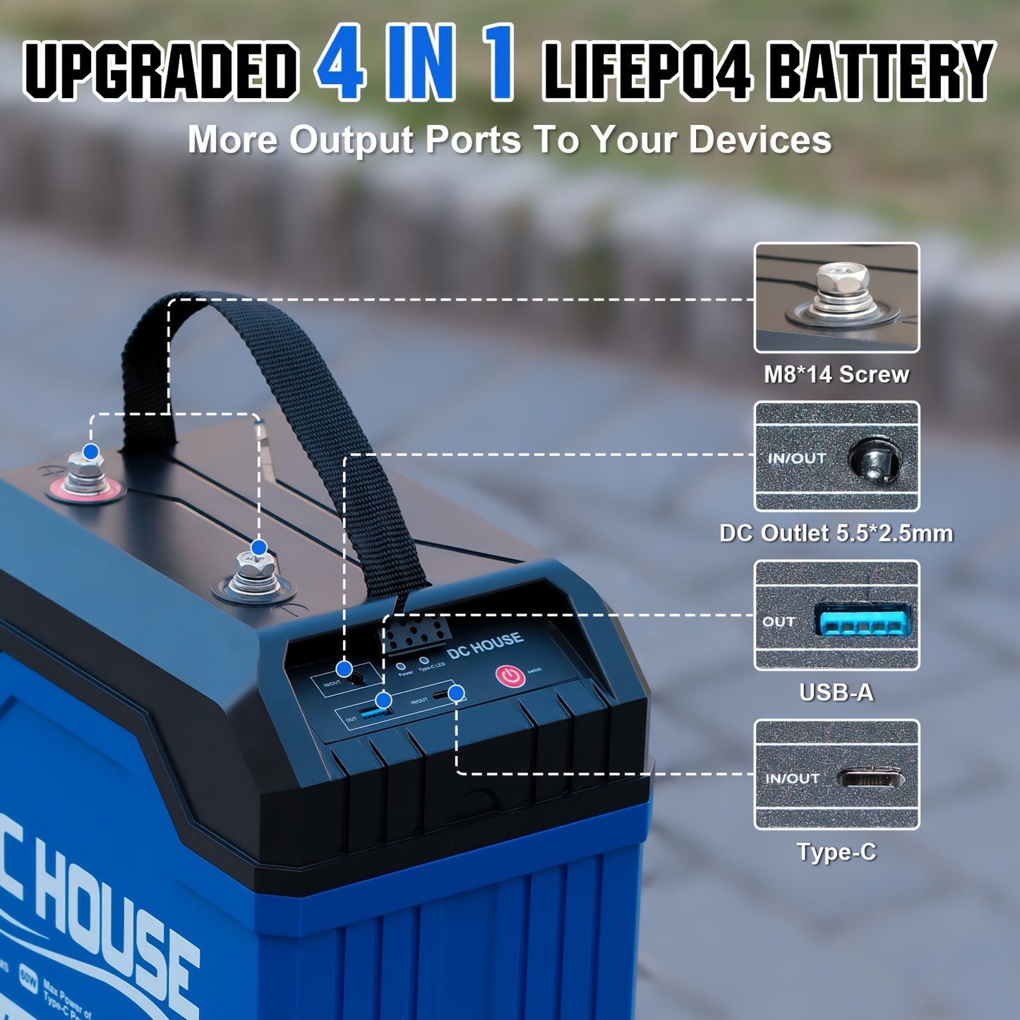 12V 100Ah Upgrade LiFePO4 Lithium Battery, 1280W, With Type-C Ports, 5000+ Deep Cycles Battery For Off-Grid Solar System
