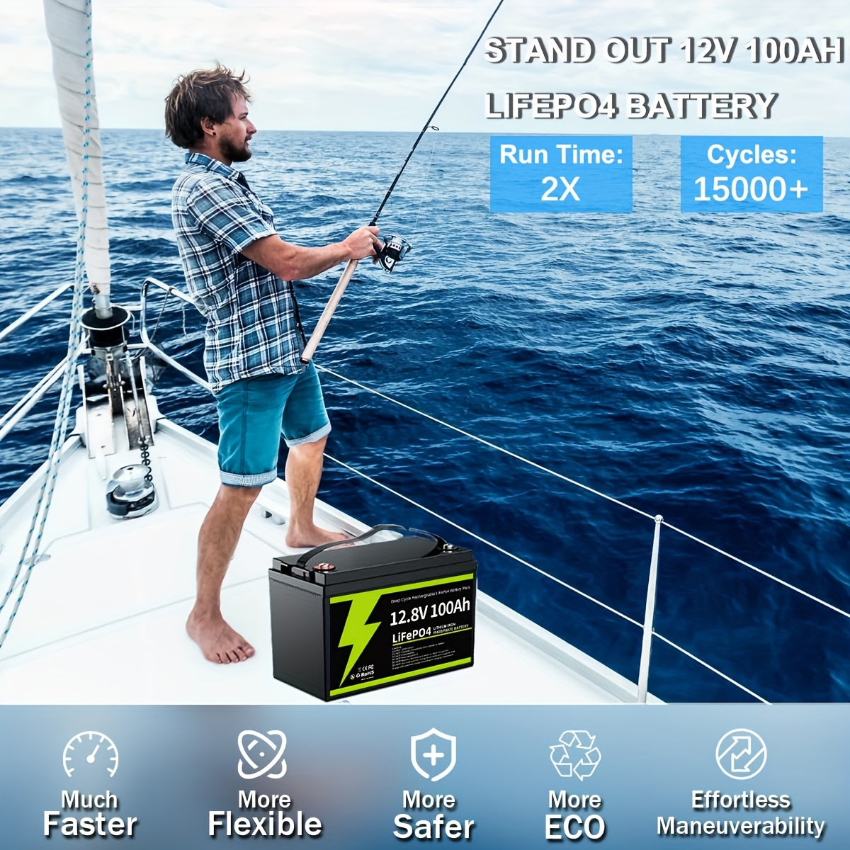 12.8V 100Ah LiFePO4 Battery, Group 31 Lithium Battery With 100A BMS Low Temperature Protection 1.28kWh, Up To 15000 Deep Cycles