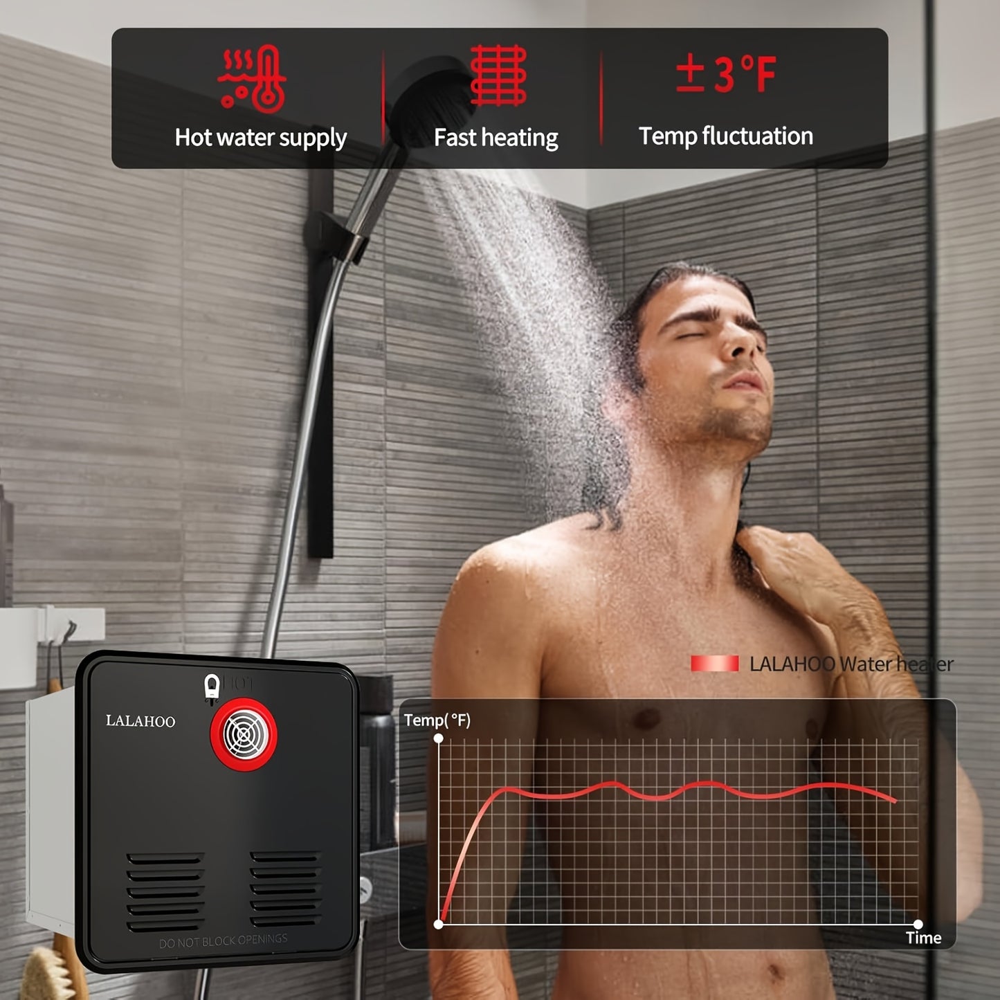 55000BTU Pure Electric RV Water Heater, Provides Sufficient Hot Water, Portable Water Heater