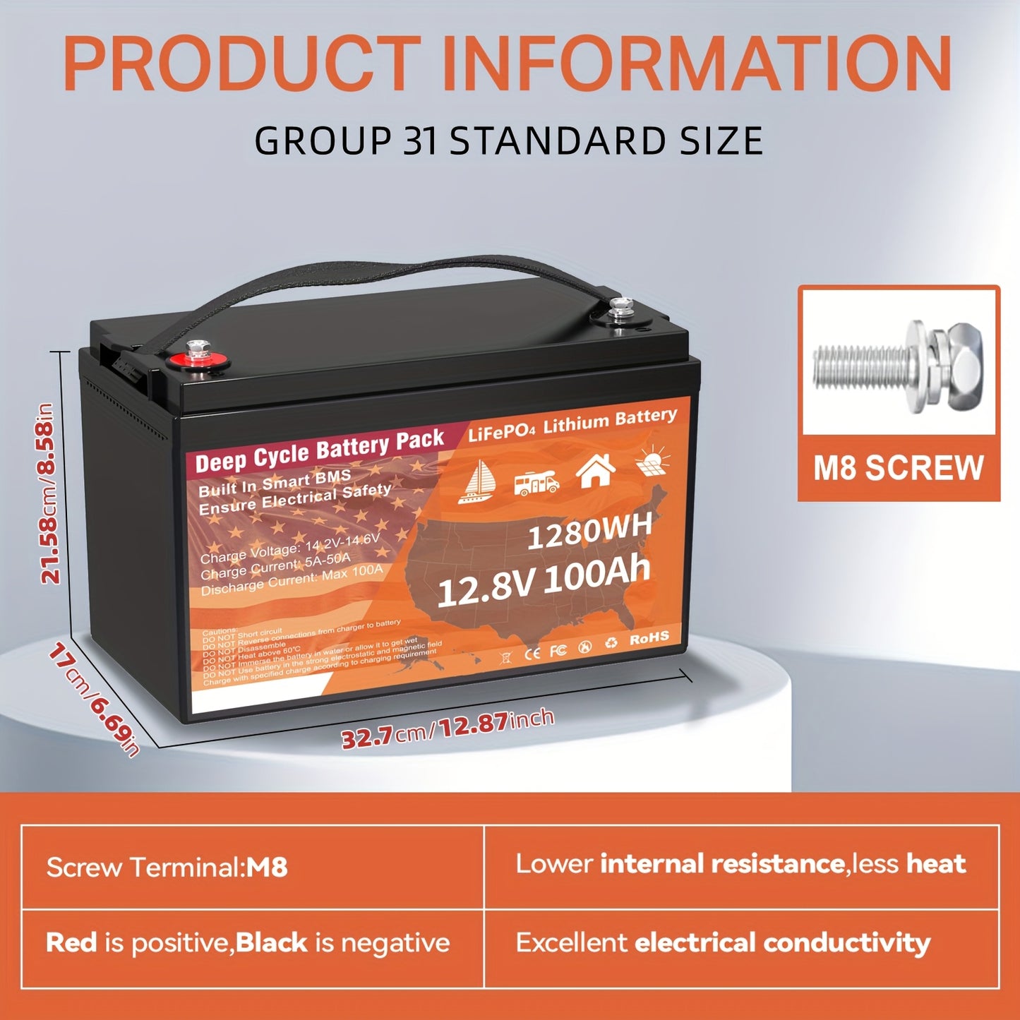 12V Lithium Battery 100AH With BMS And 8000 Deep Cycles