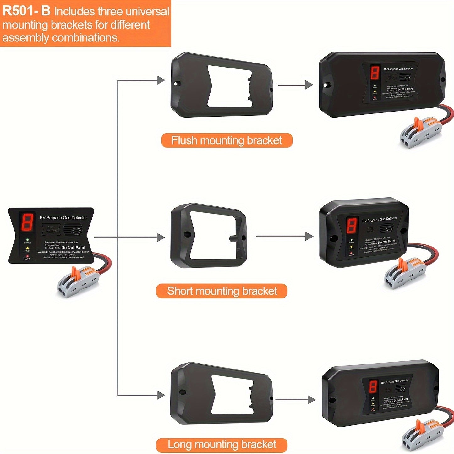 RV Propane Gas Detector, Digital LP Gas Alarm