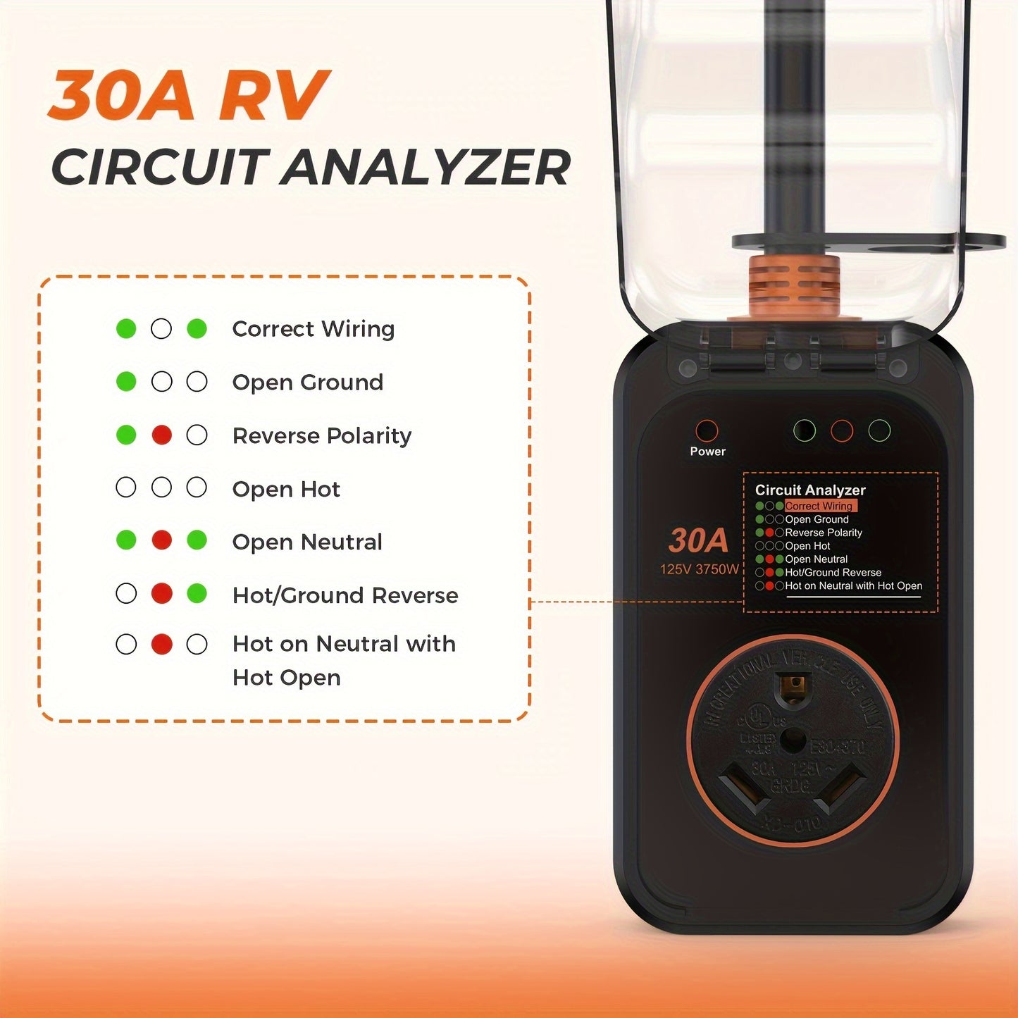 RV Surge Protector 30 Amp 12000 Joules RV Circuit Analyzer Surge Guard Full Protection 9500 Joules