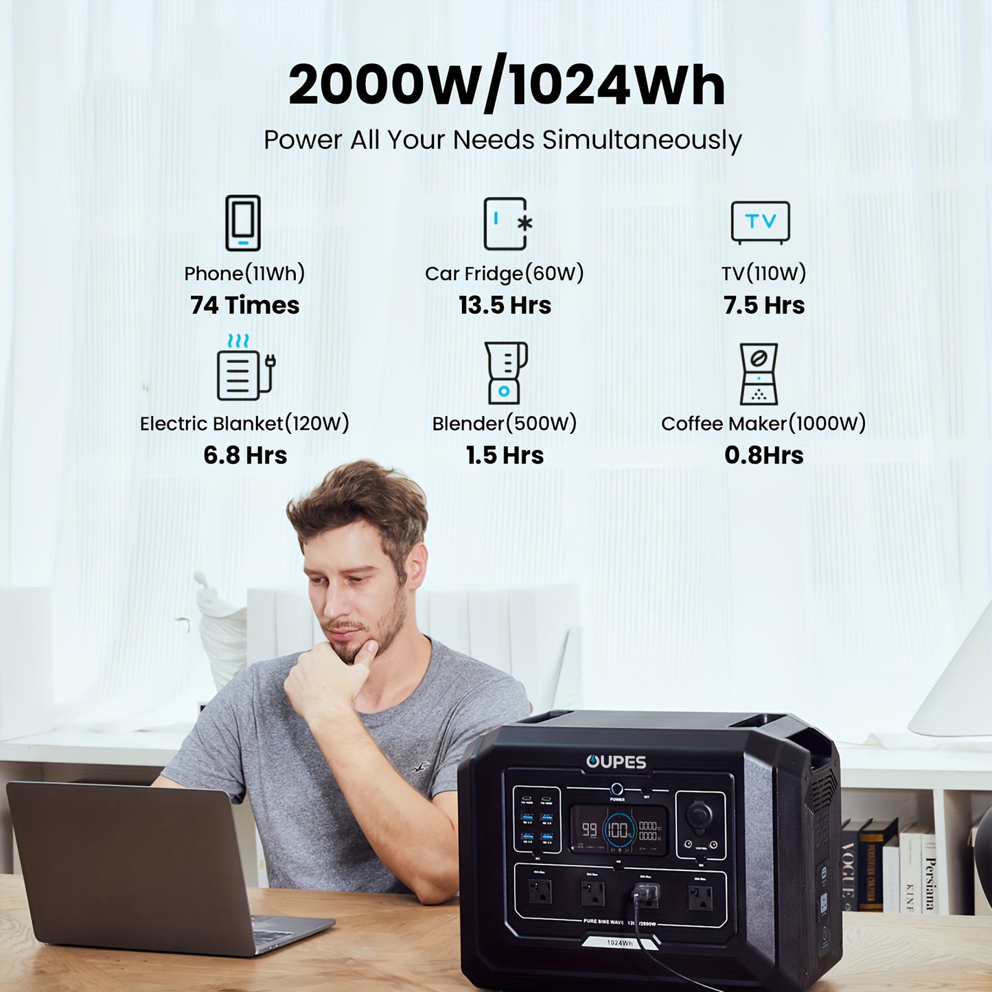 2000w 1024Wh Portable Power Station Backup LiFePO4 Battery, 110V/2000W Pure Sine Wave AC Outlet, Solar Generator