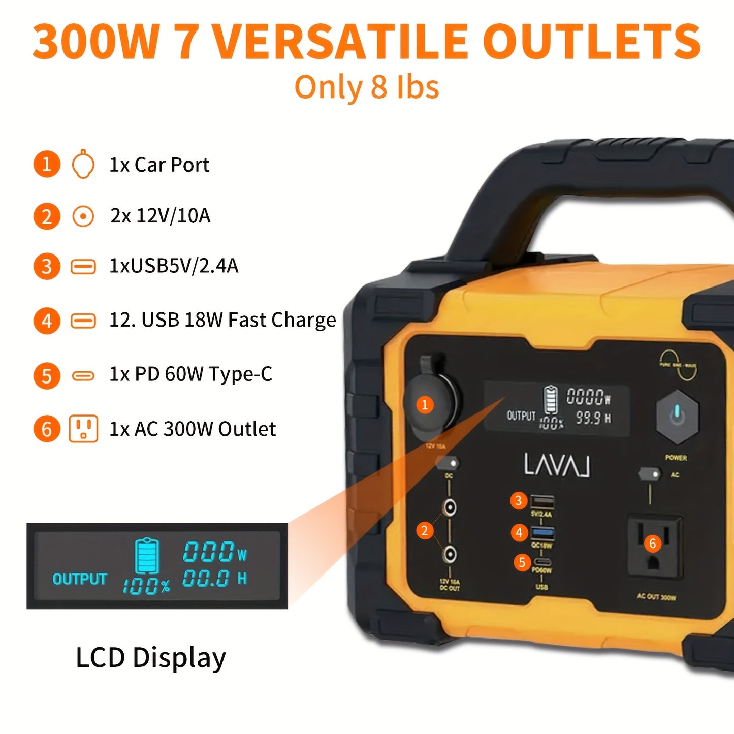 Portable Solar Generator 300W (peak 600W)/294WH With 100W Foldable Solar Panel Plug Charger