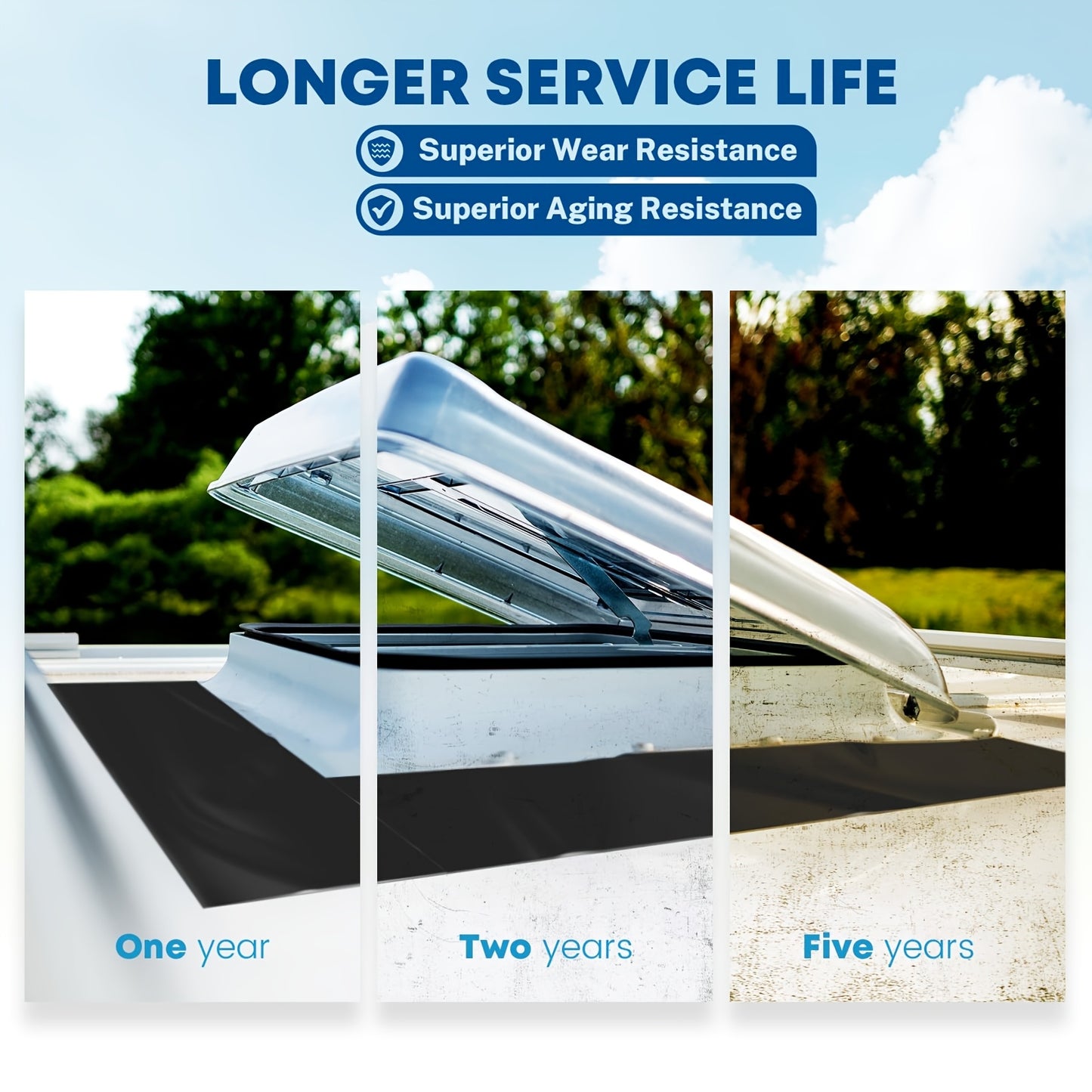 RV Sealant Tape, RV Roof Tape White/Black, UV Resistant, Weatherproof Repair Sealant Tape