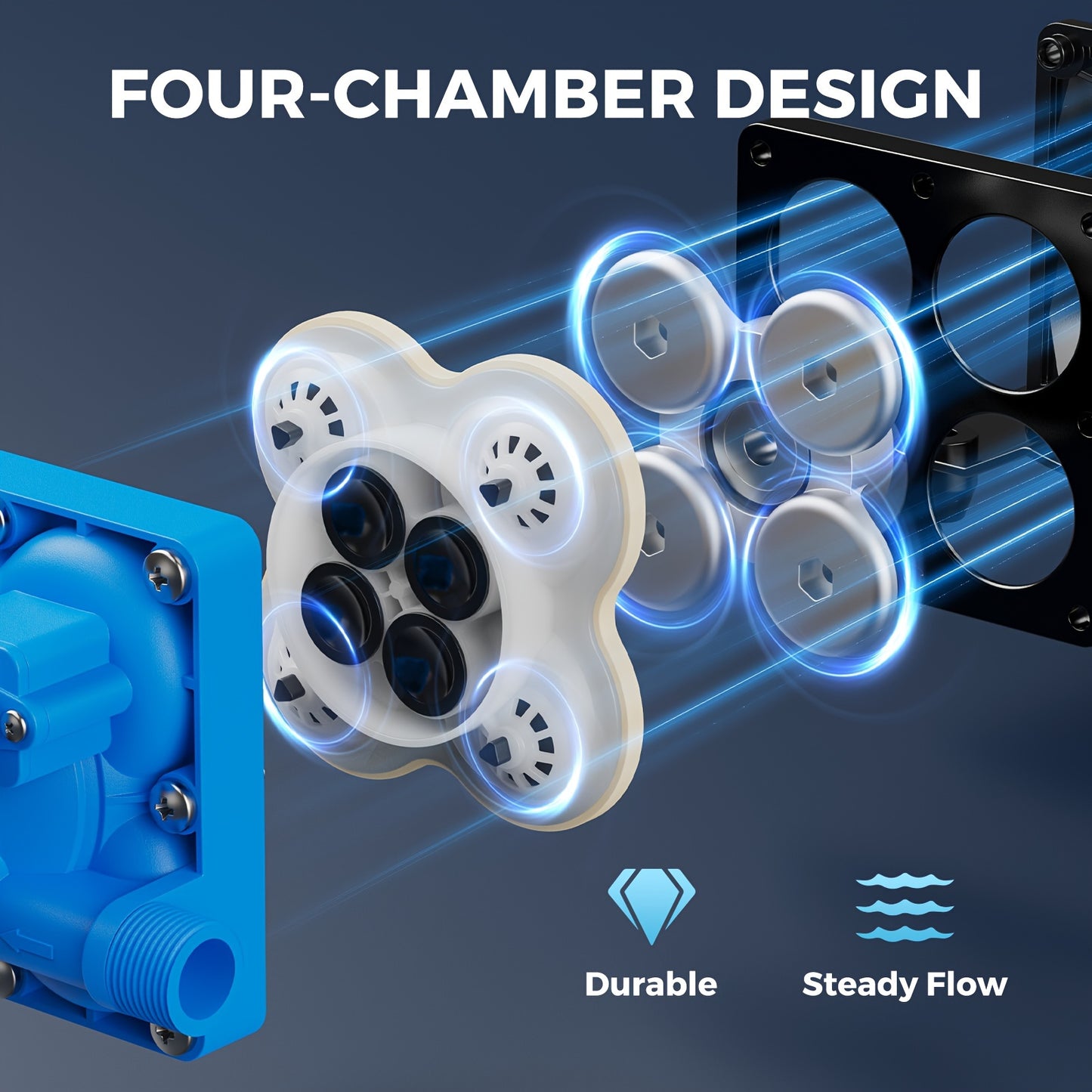 High-Performance 12V RV Water Pump - 3.5GPM, 50PSI Self-Priming Diaphragm with Filter & Adapter for RVs