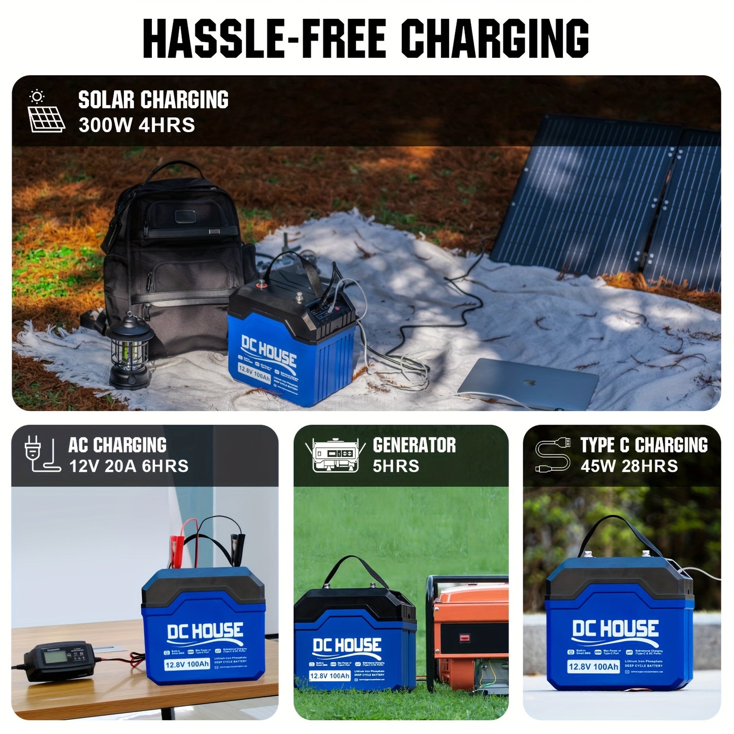 12V 100Ah Upgrade LiFePO4 Lithium Battery, 1280W, With Type-C Ports, 5000+ Deep Cycles Battery For Off-Grid Solar System