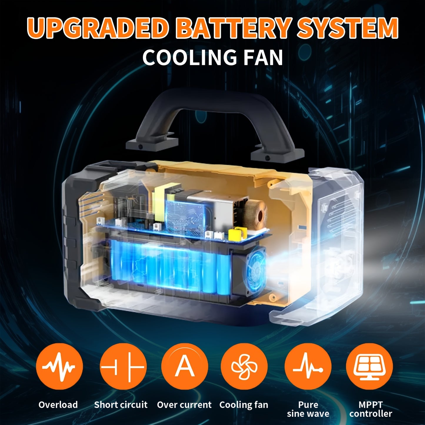 Portable Solar Generator 300W (peak 600W)/294WH With 100W Foldable Solar Panel Plug Charger