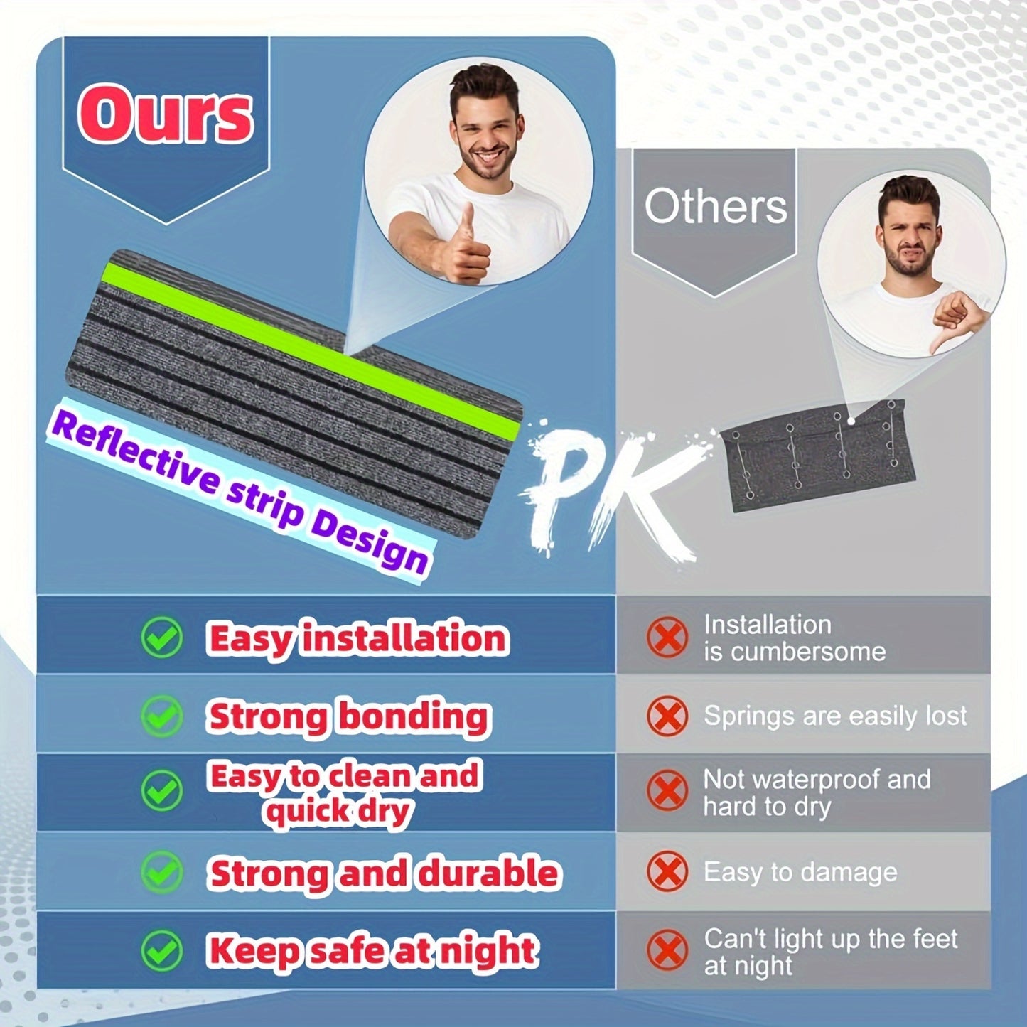 RV Step Covers - Enhanced Safety with Stylish Reflective Strips, Slip-Resistant