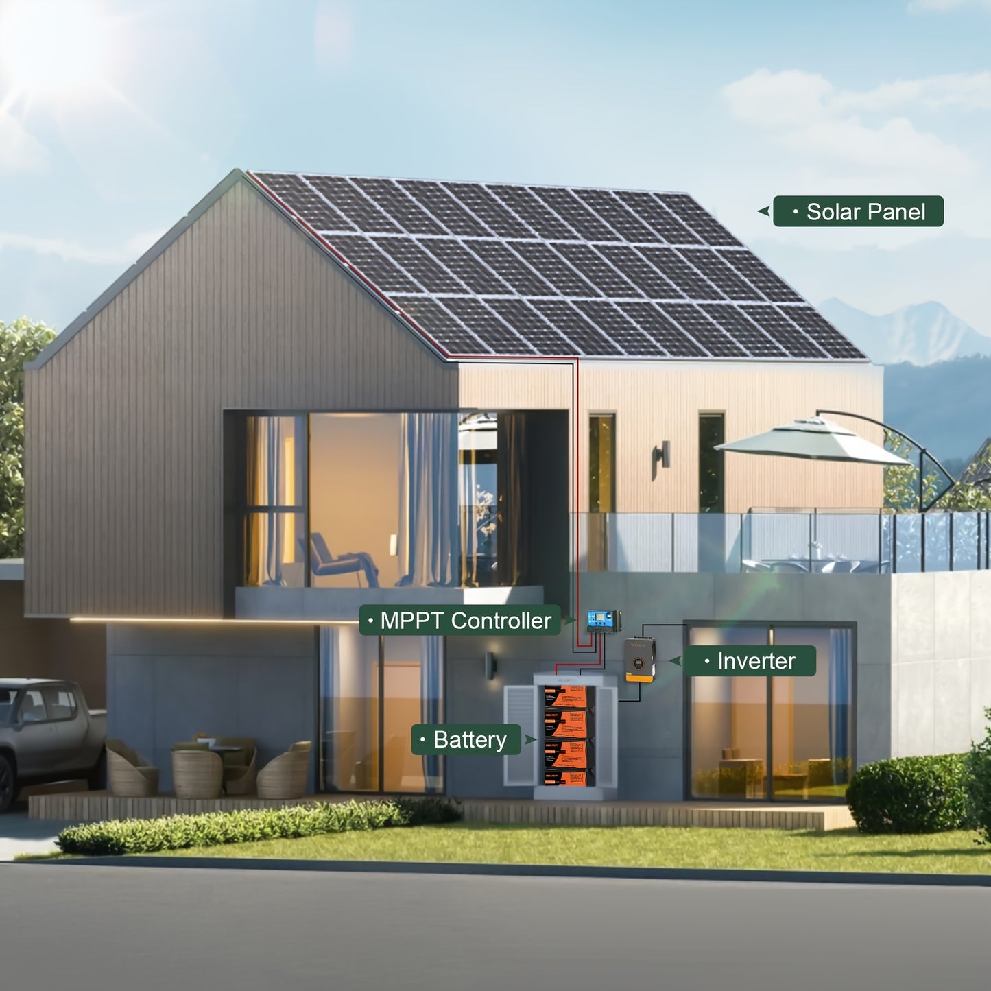 100 Watt Solar Panels 12 Volt Monocrystalline Technology 12BB Cell High-Efficiency PV Module Power Charger