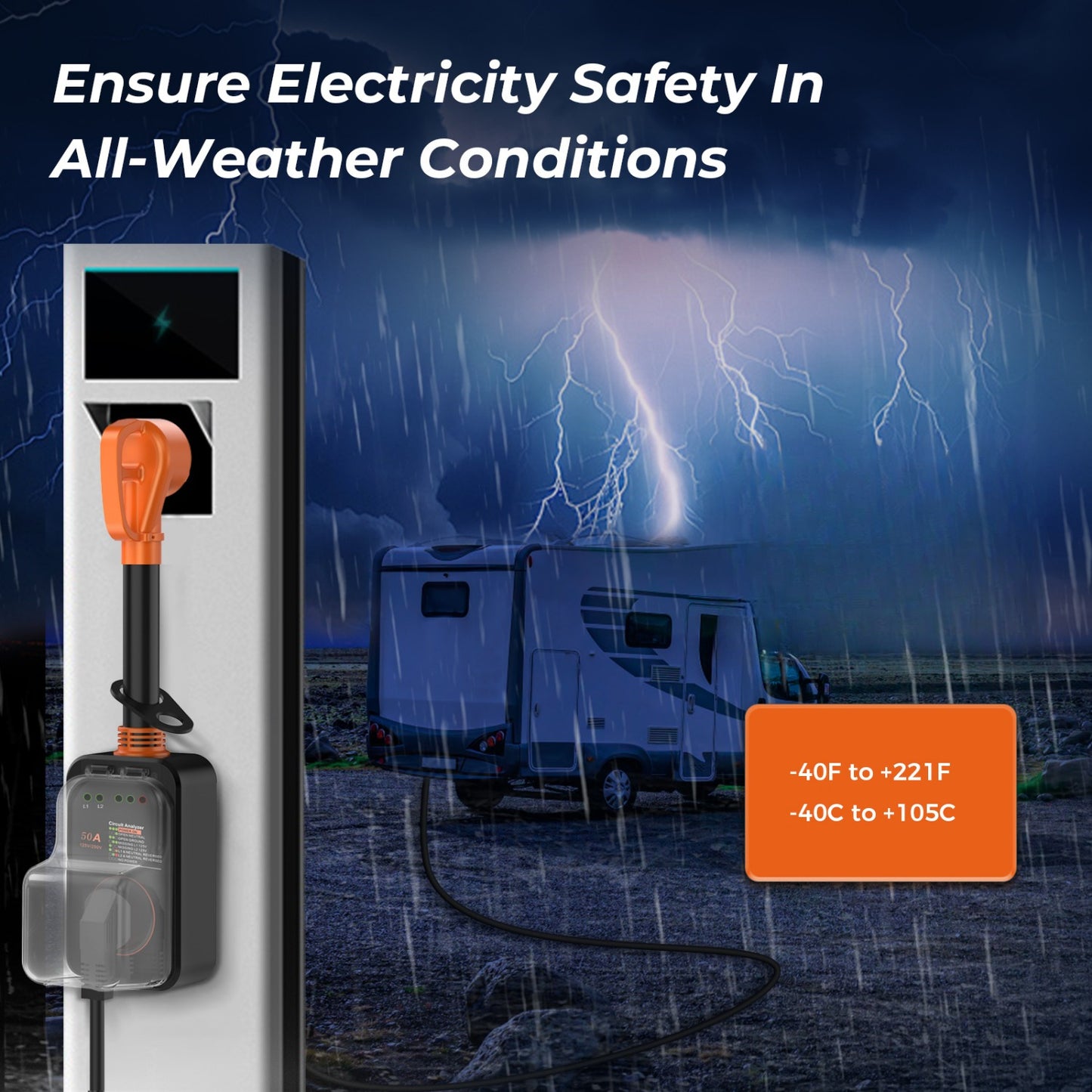 50 Amp RV Surge Protector with Circuit Analyzer - Full Protection (12000 Joules), Weather-Resistant, SSOA & Outlet Test