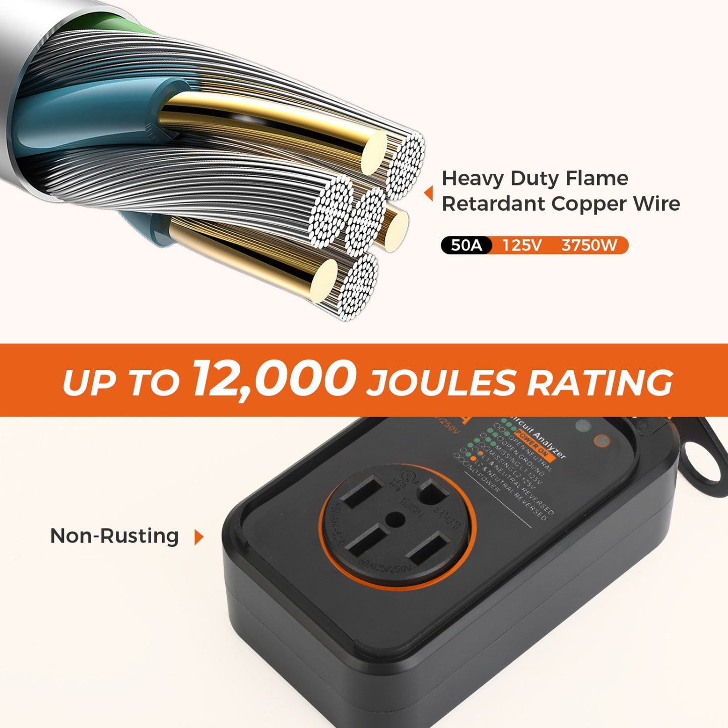 50 Amp RV Surge Protector with Circuit Analyzer - Full Protection (12000 Joules), Weather-Resistant, SSOA & Outlet Test