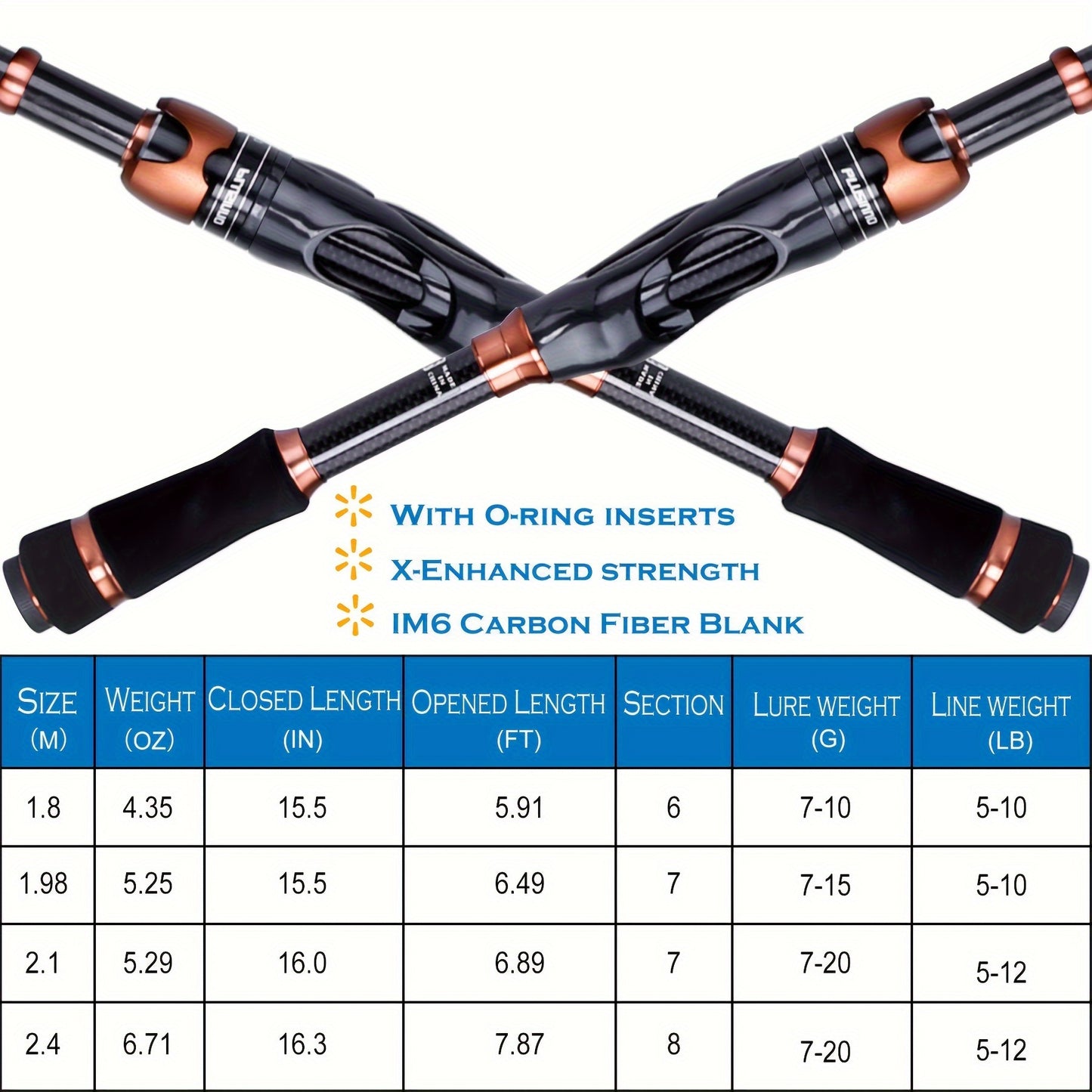 Premium Fishing Rod & Reel Combo - Carbon Matrix Telescopic Pole, 12+1 Shielded Bearings, Stainless Steel - Smooth Action