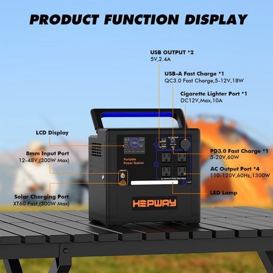 1300W Portable Power Station with AC Outlet, Pure Sine Wave, DC & USB QC3.0 Outputs, 52Ah Lithium Battery
