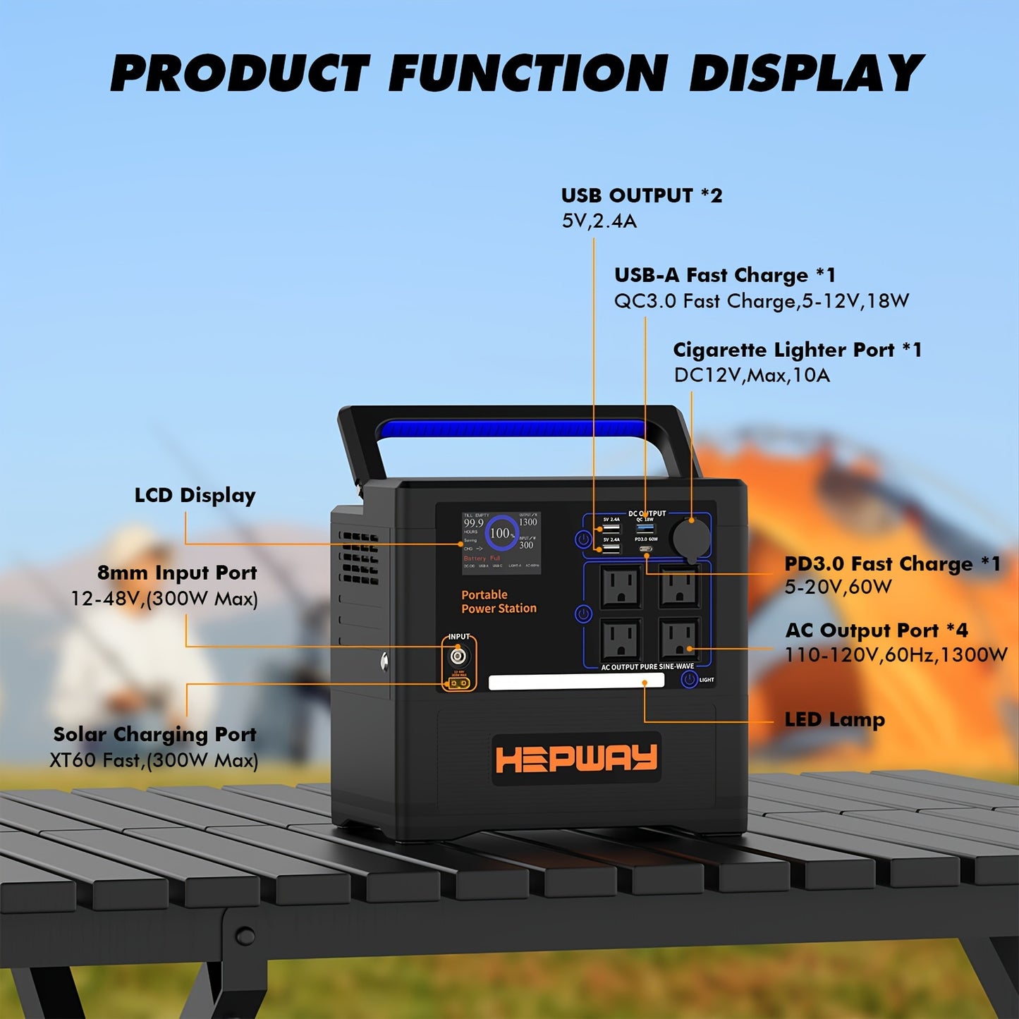 1300W Portable Power Station with AC Outlet, Pure Sine Wave, DC & USB