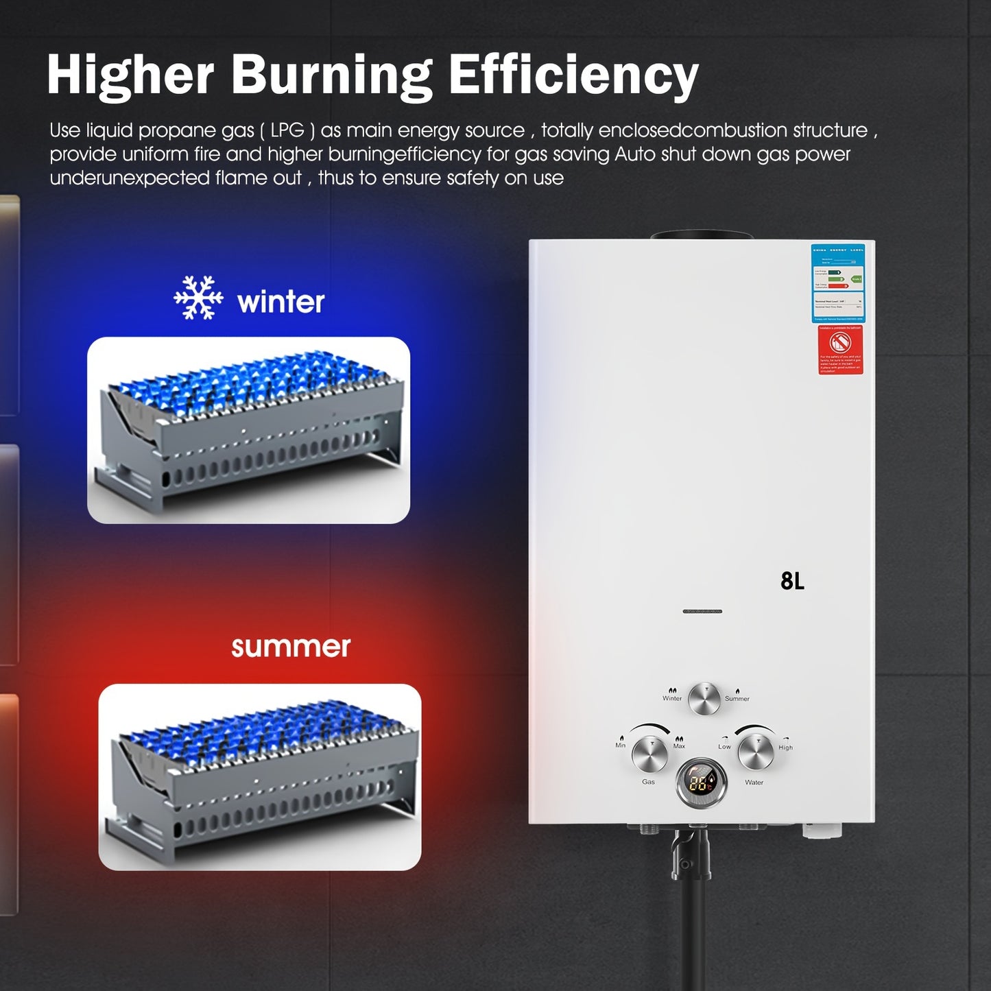 8L Tankless Propane Water Heater with Digital Display - Wall-Mounted