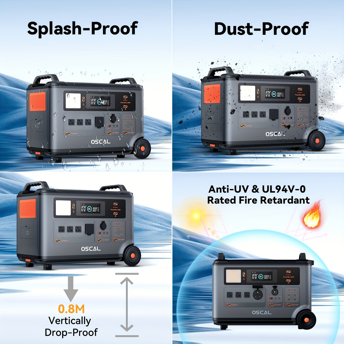 Portable Power Station 6000W(Surge 7200W) With 400W Solar Panel, 3600Wh LiFeP04 Solar Generator With 1.4H Full Charge, 5ms UPS, DC/AC Bi-Directional Inverter