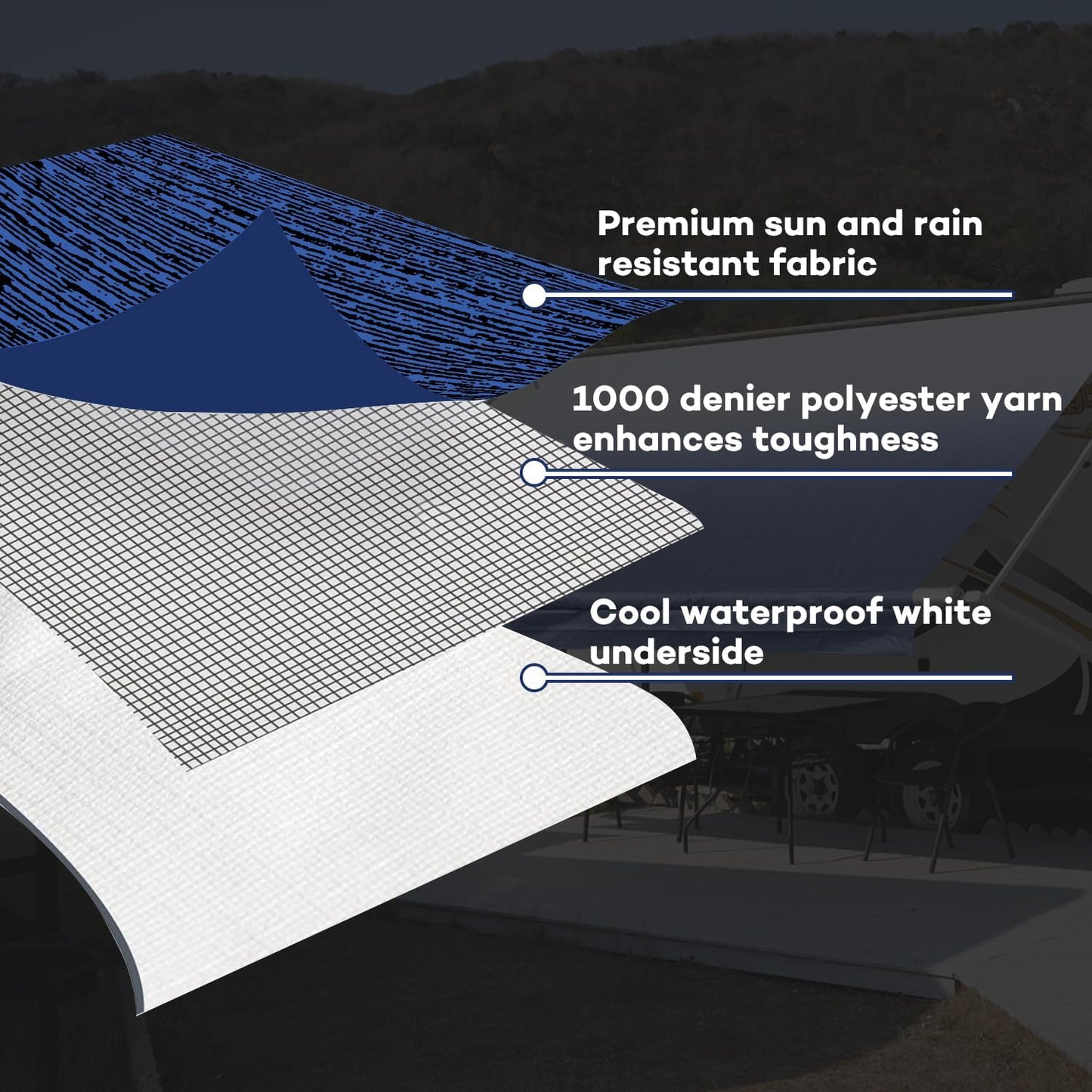16' RV Awning Fabric Replacement Weatherproof Anti-Fading Awning Fabric Vinyl Canopy, Blue Fade (Fabric 15'2")