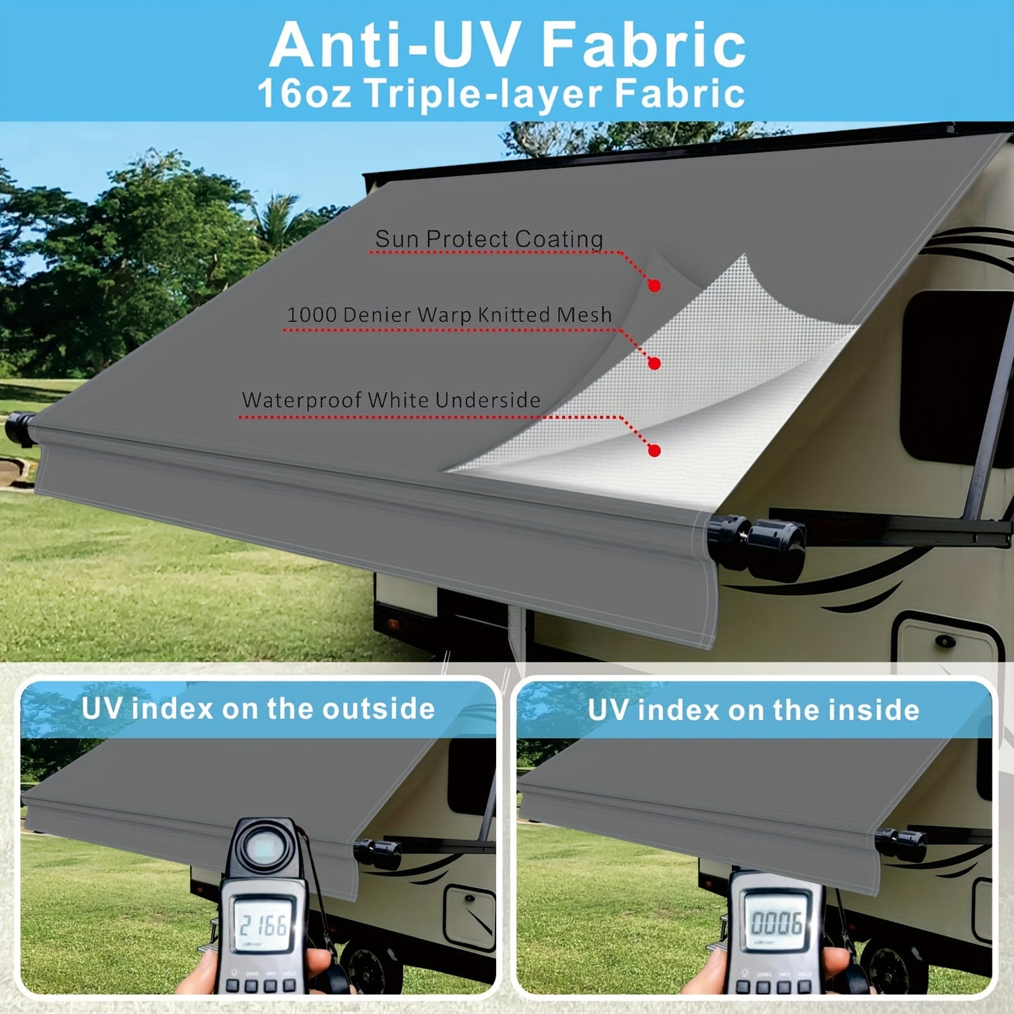 RV Awning Fabric Replacement Heavy Duty 16 Oz Vinyl Fabric Awning, Double-Sided Coating Universal Awning, Replacement For All Trailer