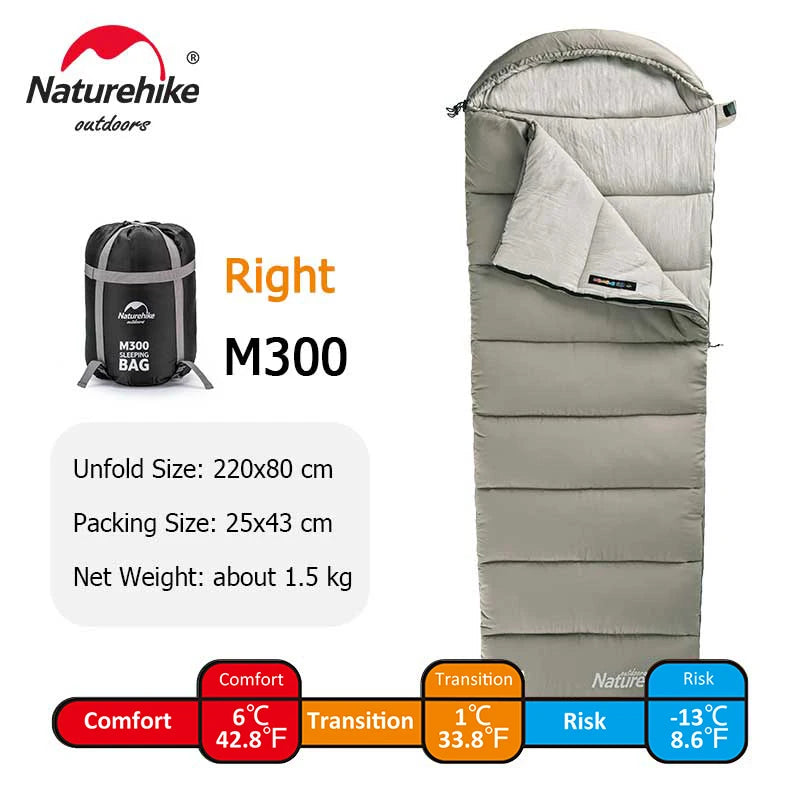 Lightweight, Machine Washable Winter Sleeping Bag