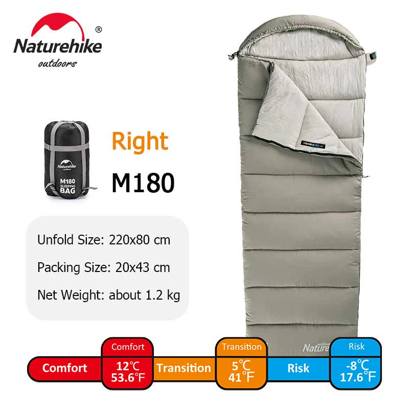 Lightweight, Machine Washable Winter Sleeping Bag