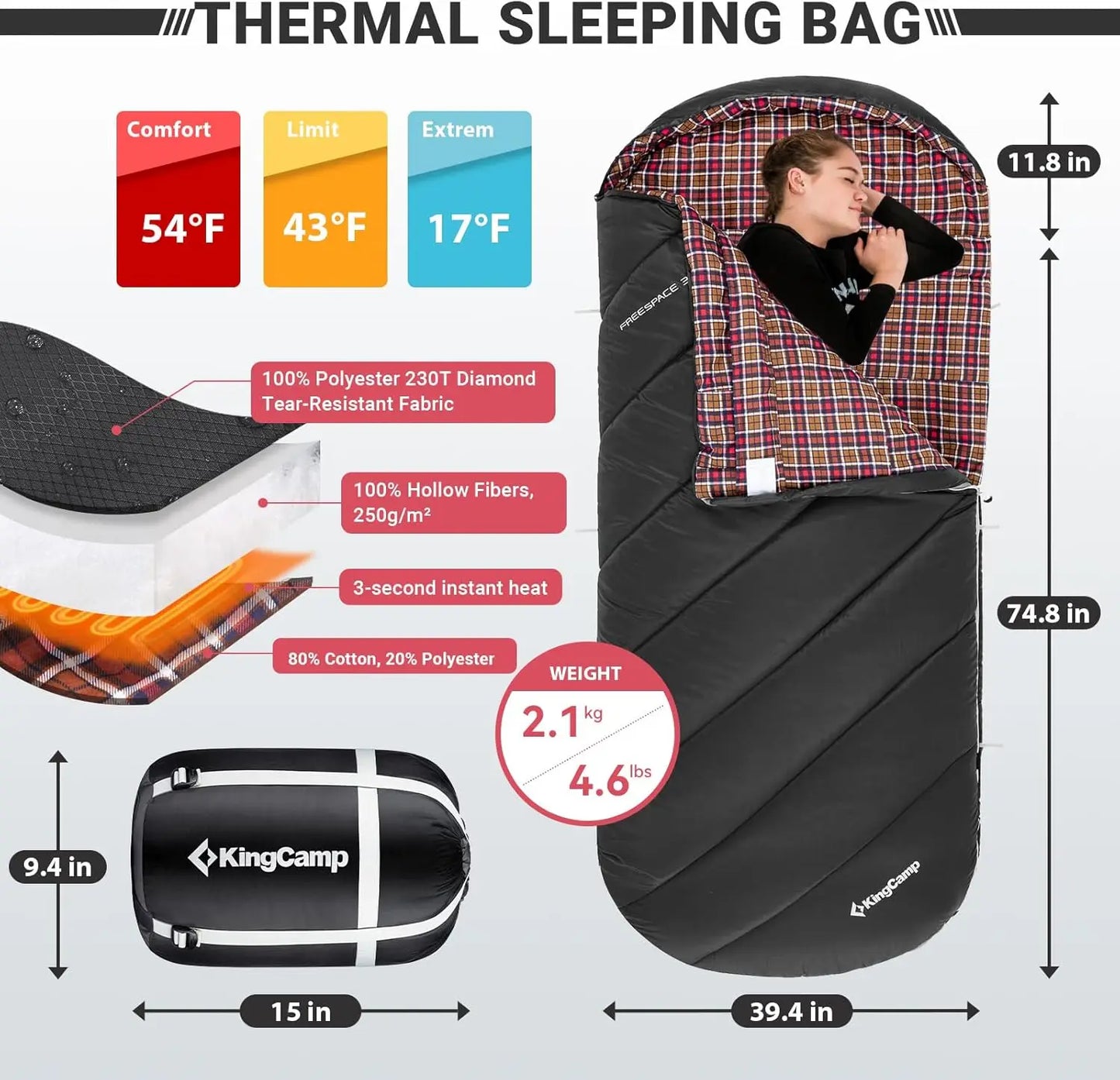 Heated Sleeping Bag for Adults, Extra Wide, Big and Tall.