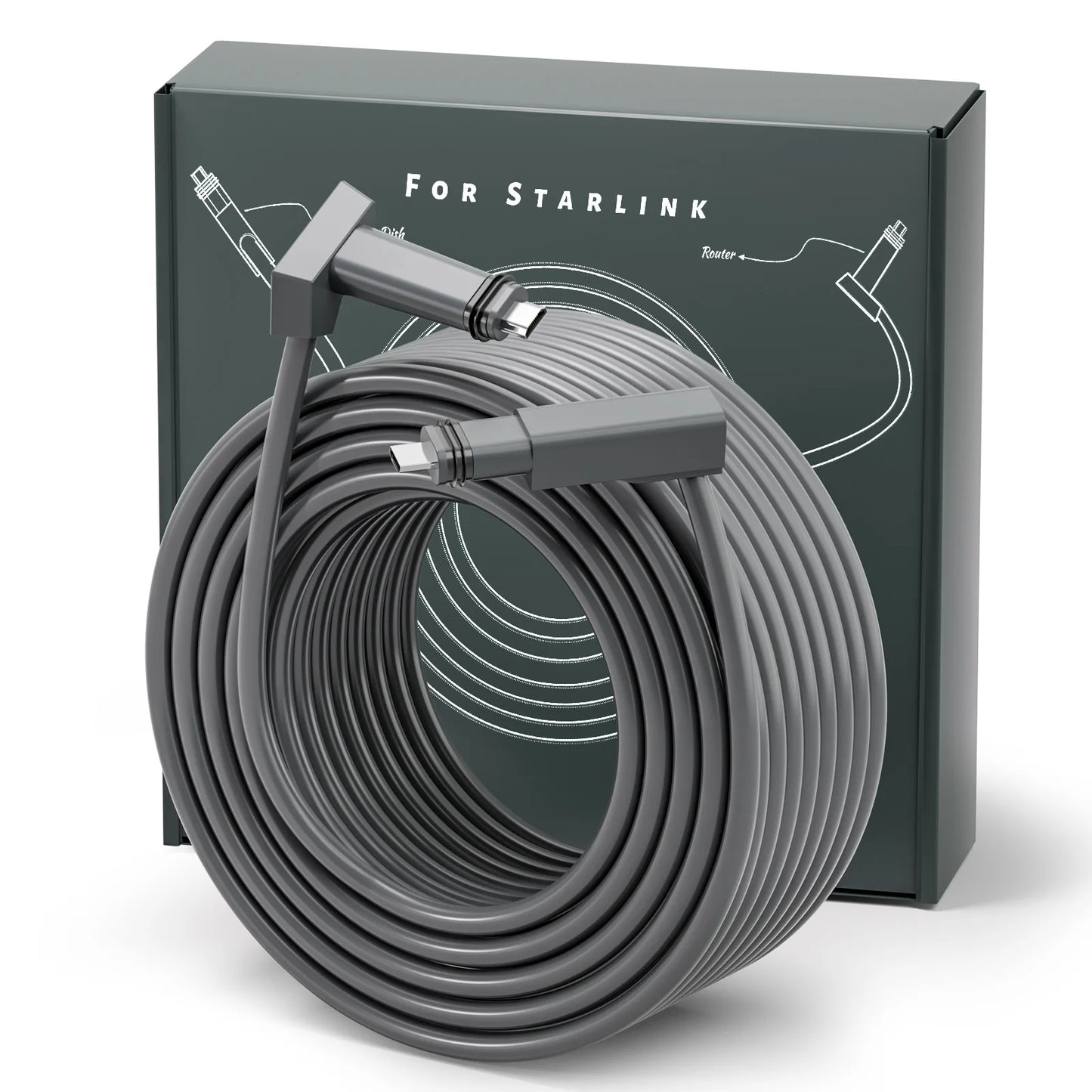 Starlink Satellite Cable For Starlink V2/Gen2 Dish Extension Web Cable Repair Kit Extension Replacement plug and play