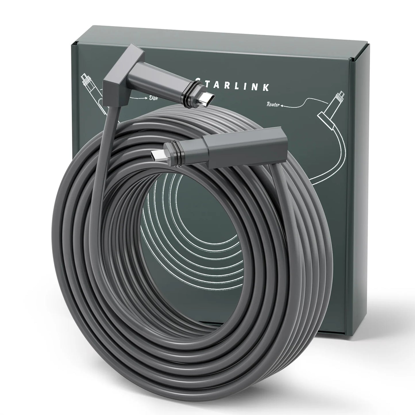 Starlink Satellite Cable For Starlink V2/Gen2 Dish Extension Web Cable Repair Kit Extension Replacement plug and play