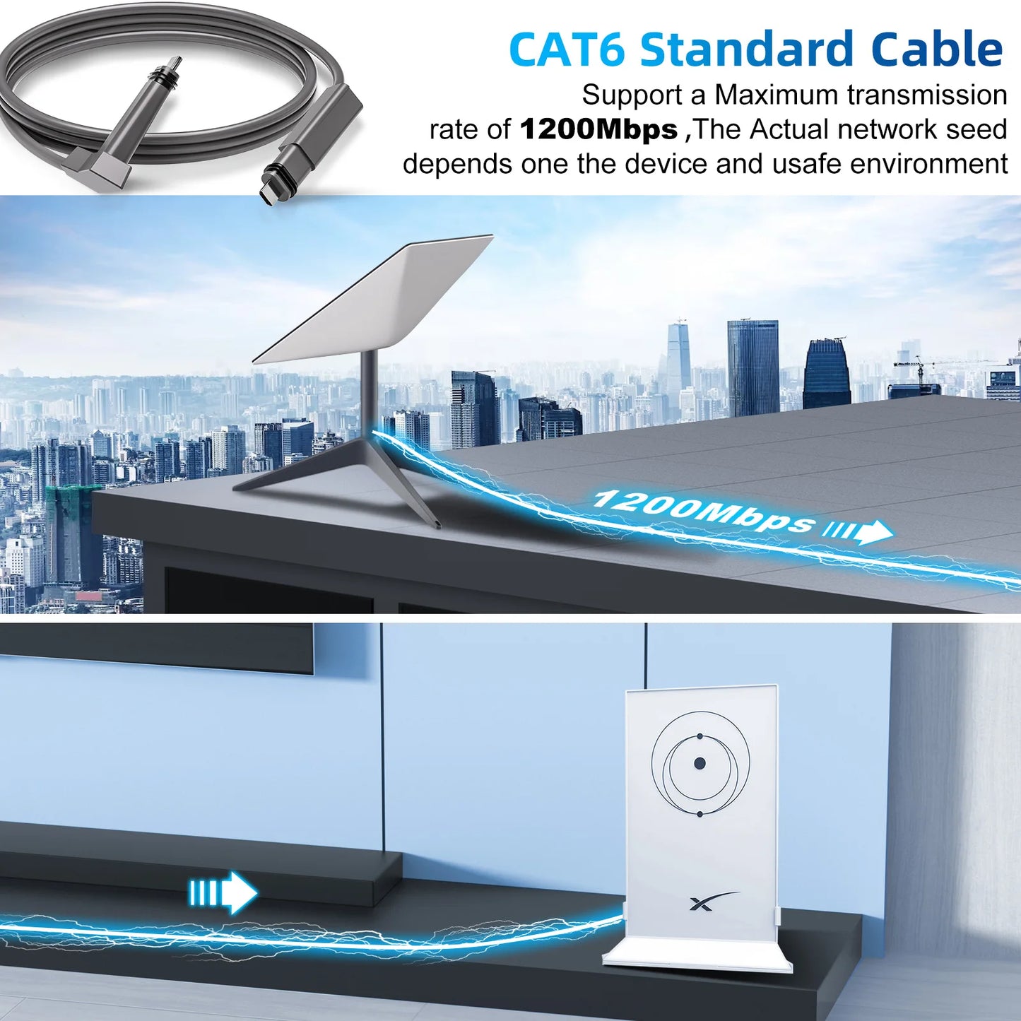 Starlink Satellite Cable For Starlink V2/Gen2 Dish Extension Web Cable Repair Kit Extension Replacement plug and play