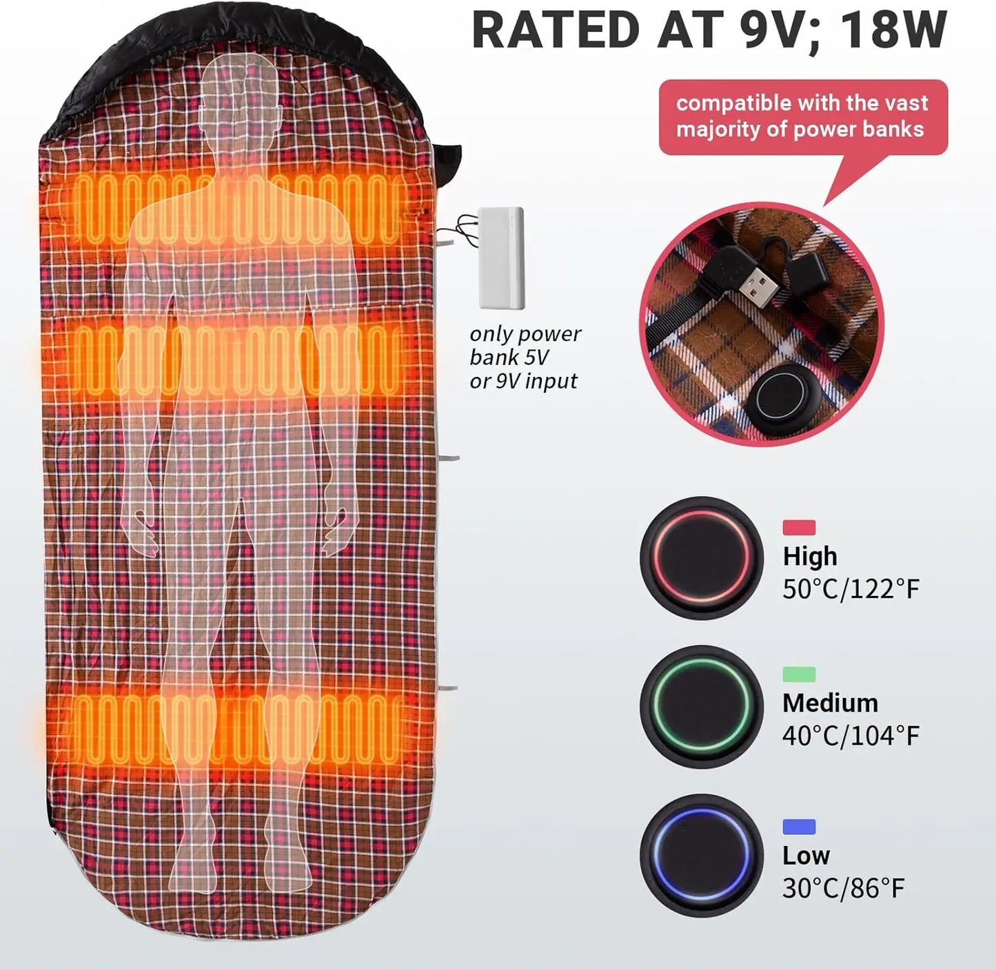Heated Sleeping Bag for Adults, Extra Wide, Big and Tall.